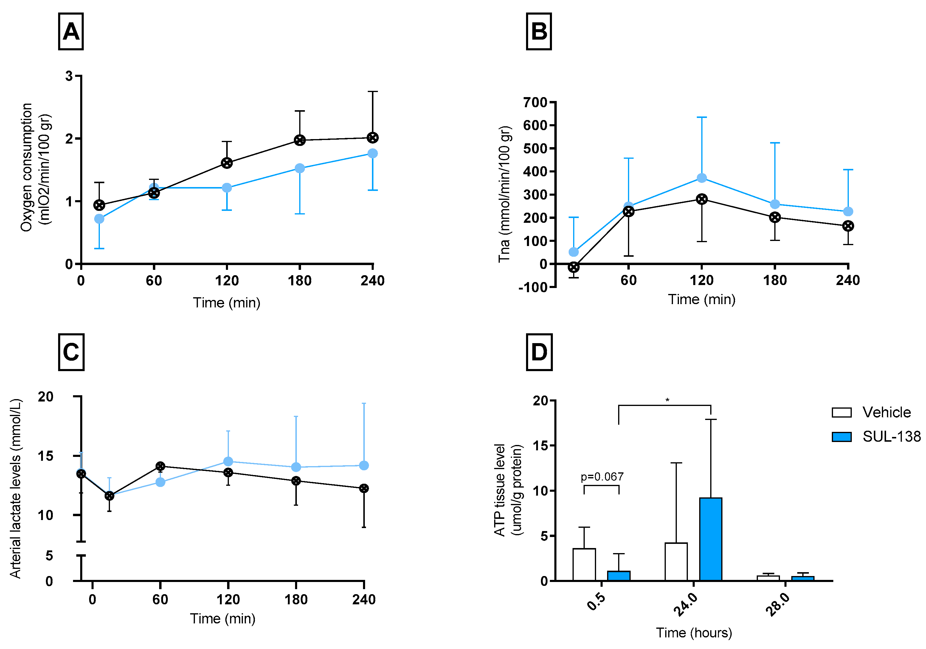 Transplantology 02 00031 g003 550