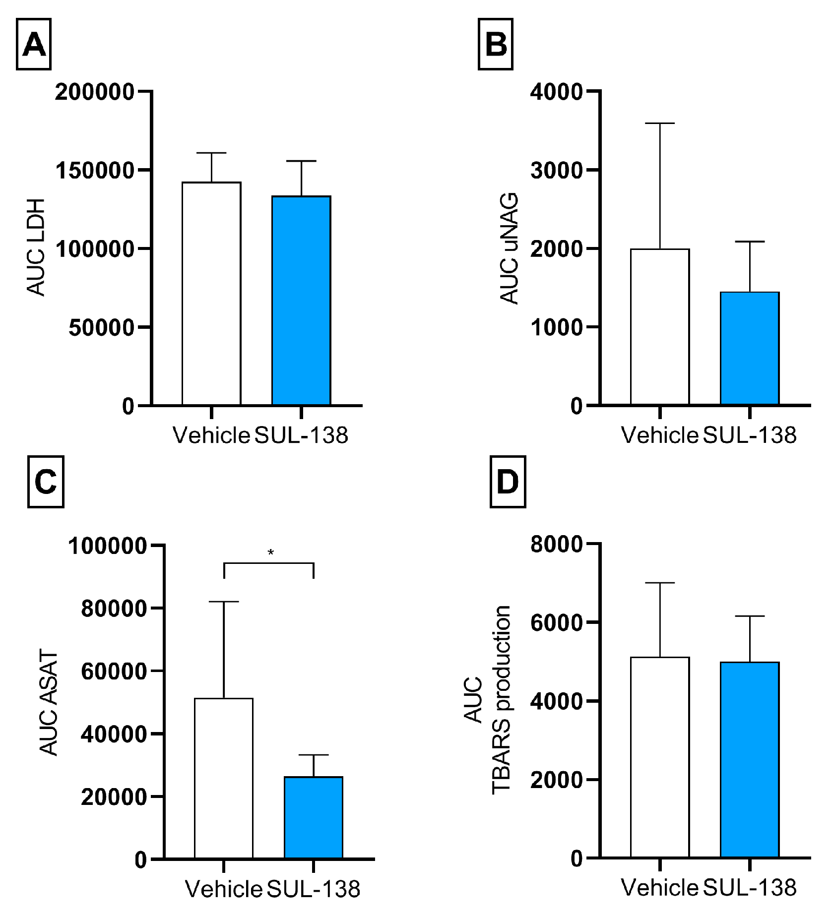 Transplantology 02 00031 g004 550