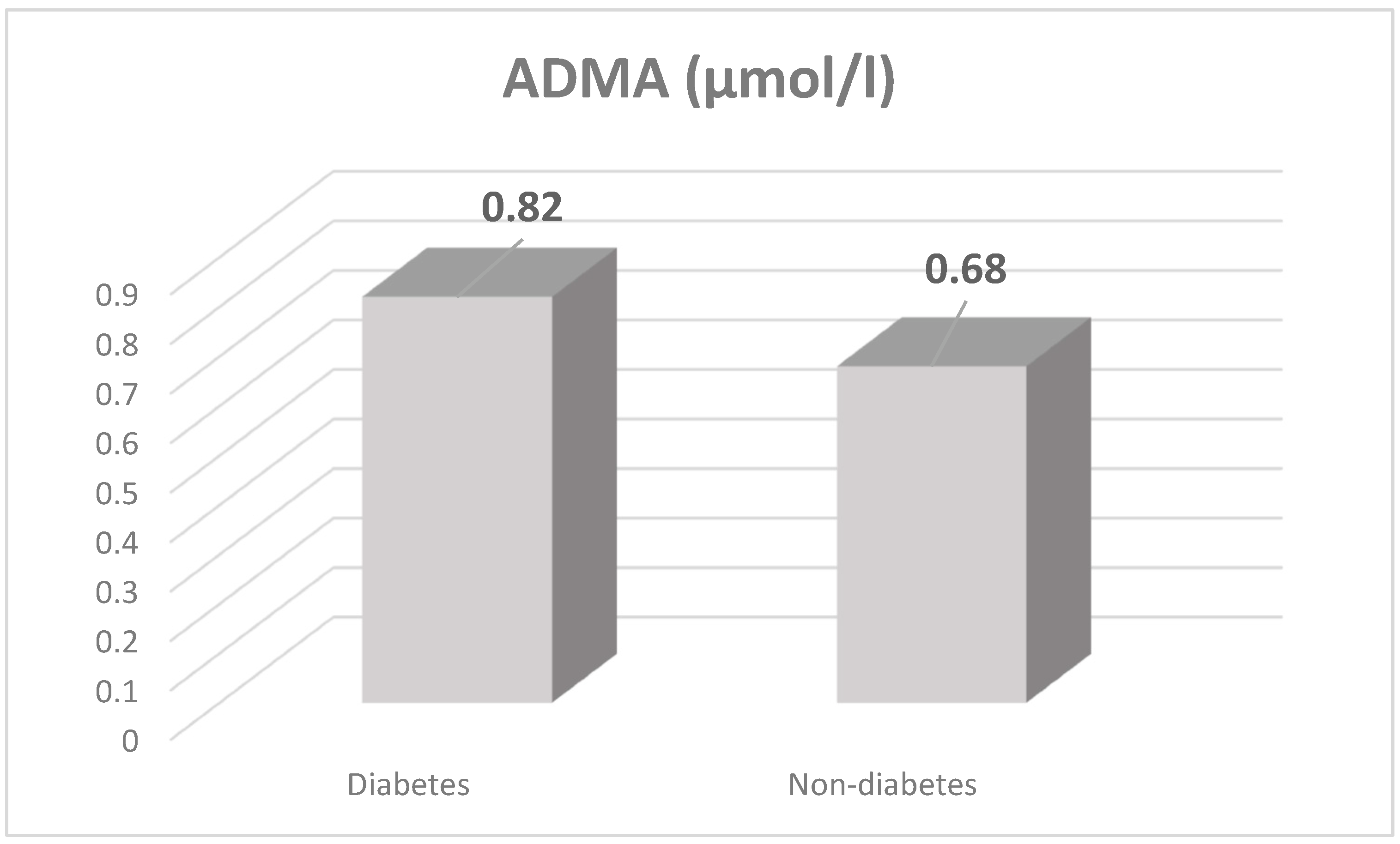 Transplantology 03 00014 g003 Transplantology 03 00014 g003