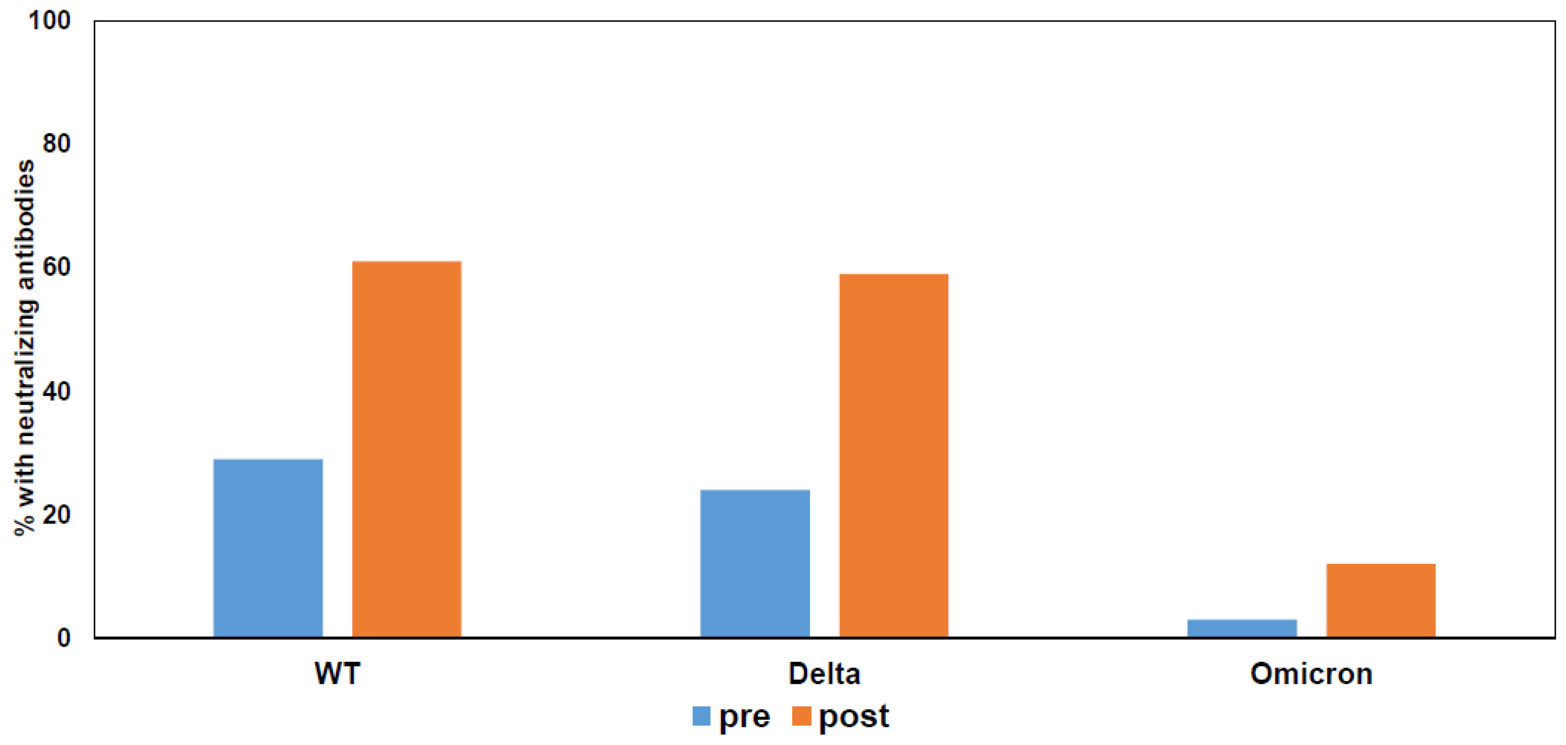 Transplantology 03 00030 g004