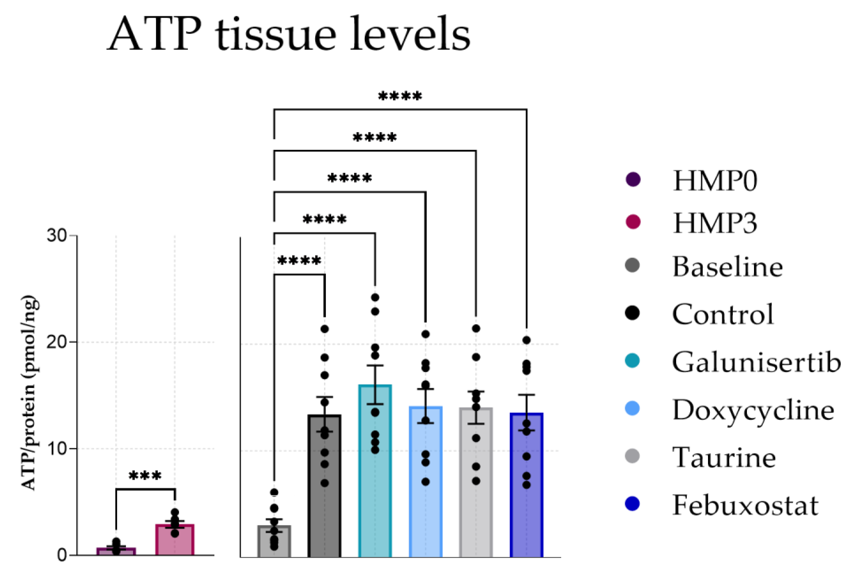 Transplantology 04 00007 g001 Transplantology 04 00007 g001