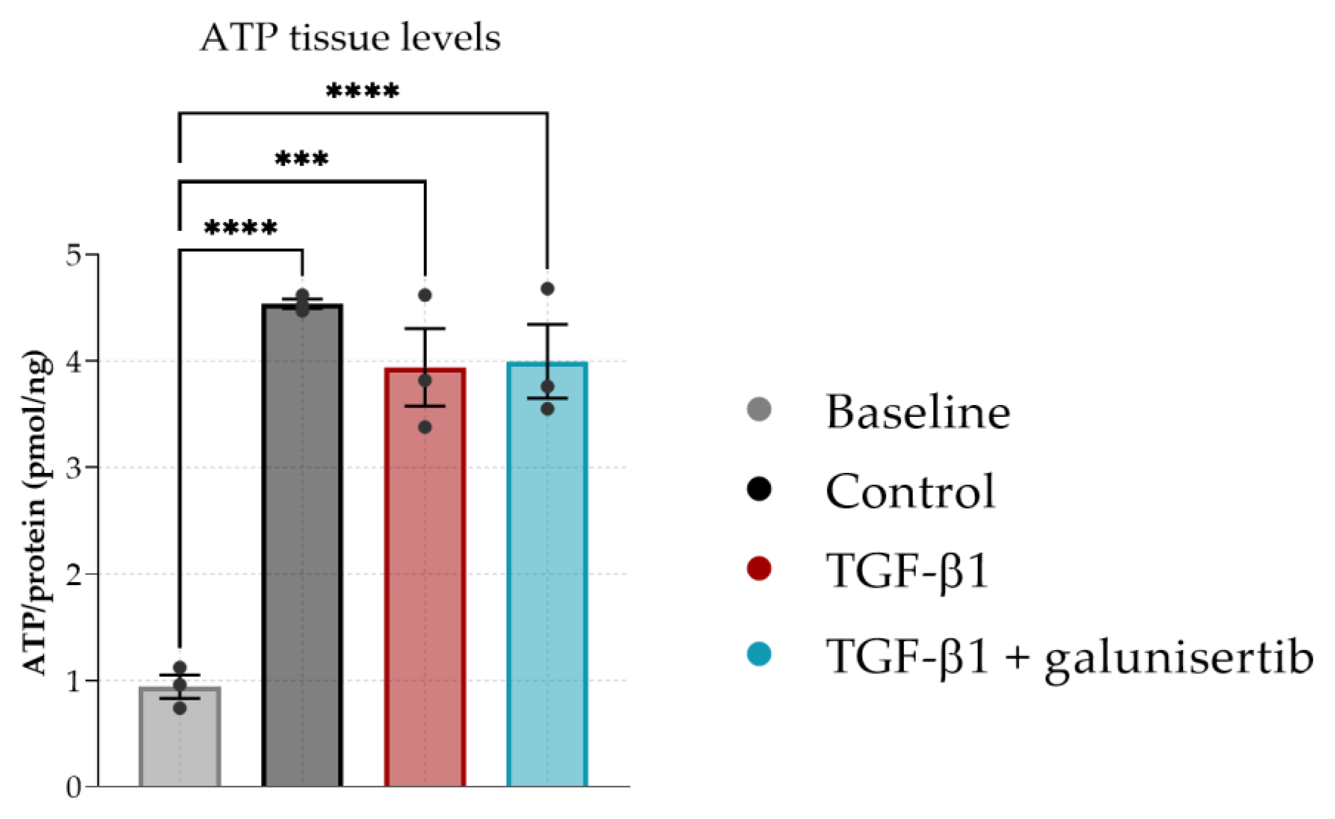 Transplantology 04 00007 g004 Transplantology 04 00007 g004