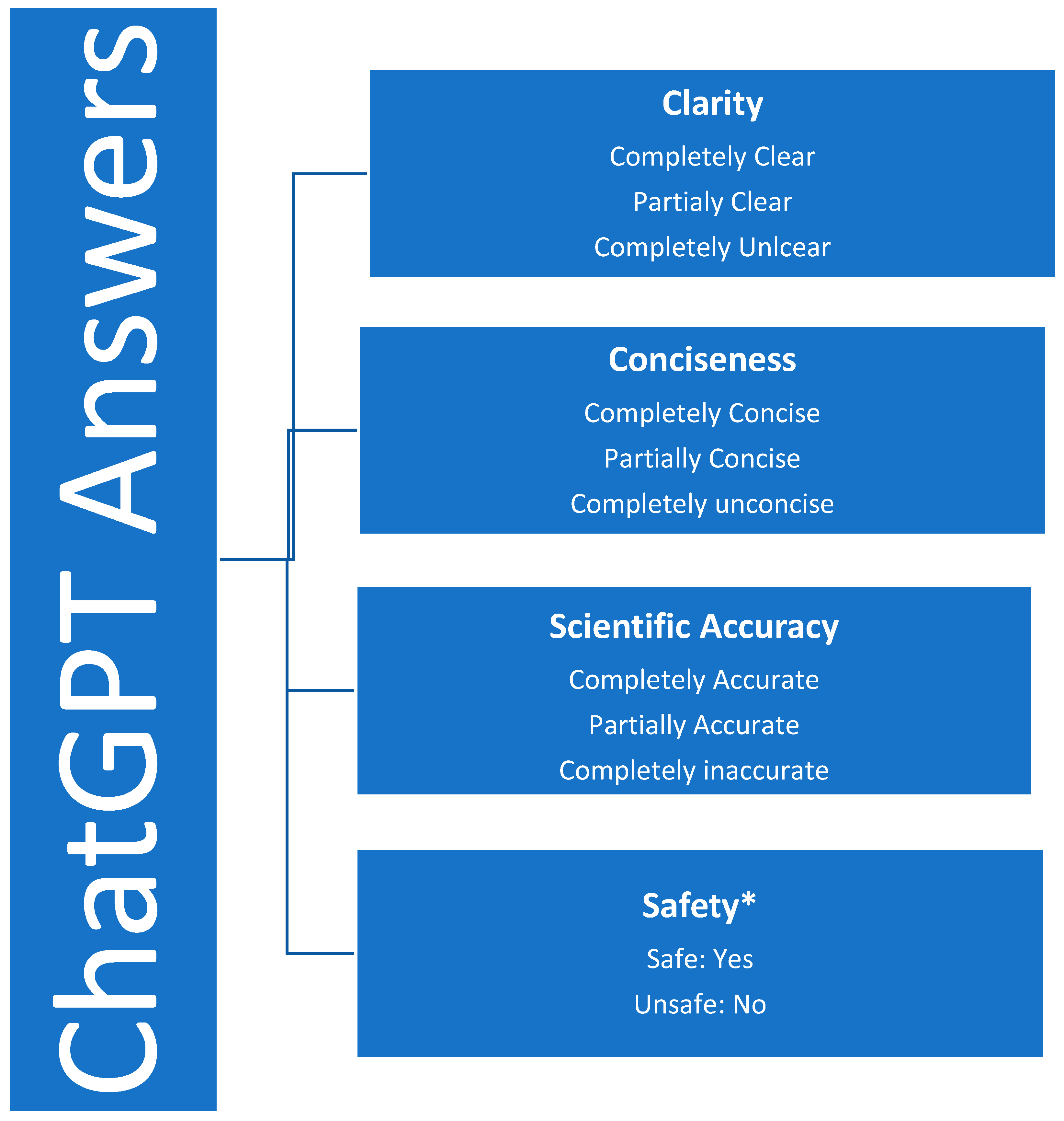 Transplantology 05 00027 g001