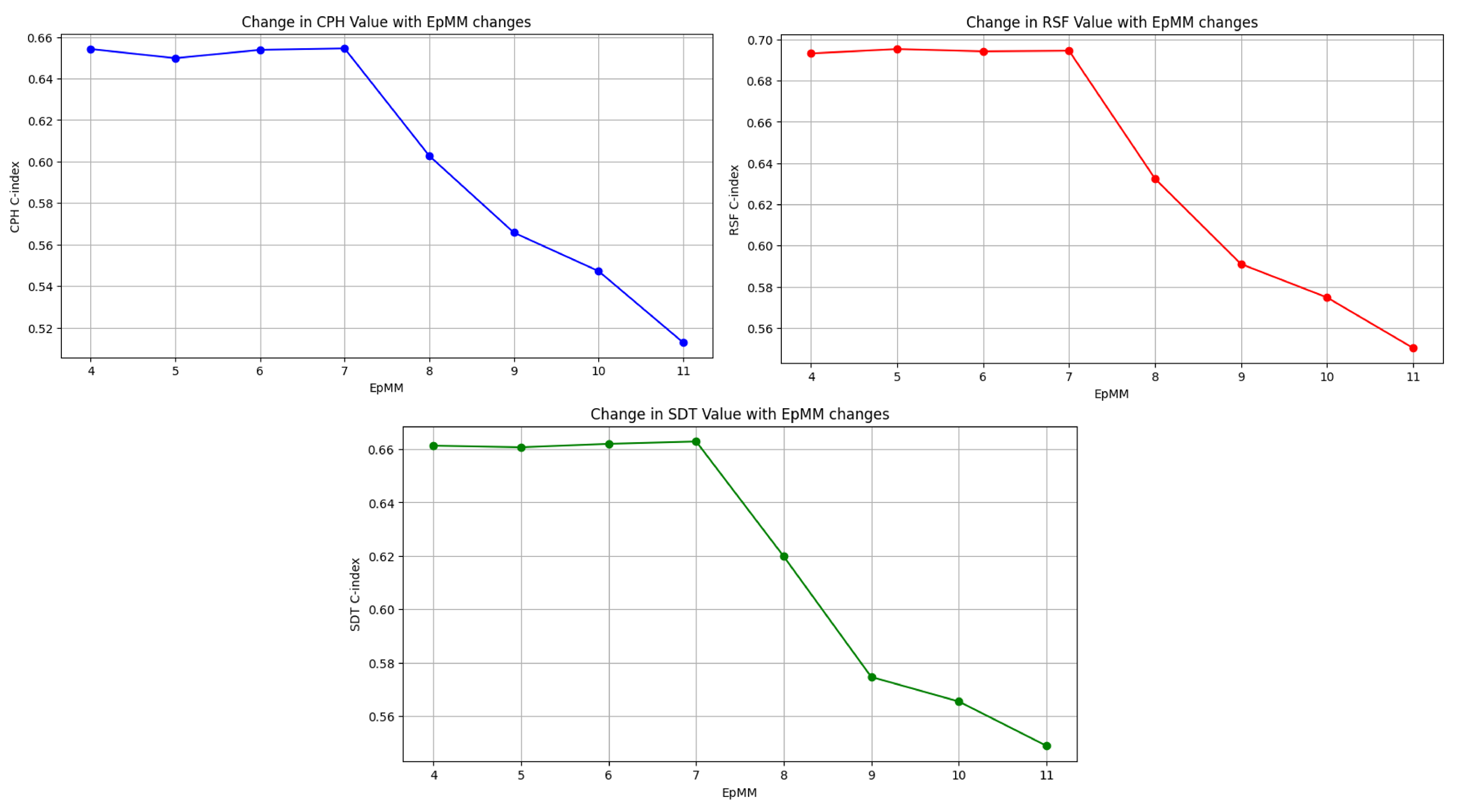 Transplantology 06 00006 g004