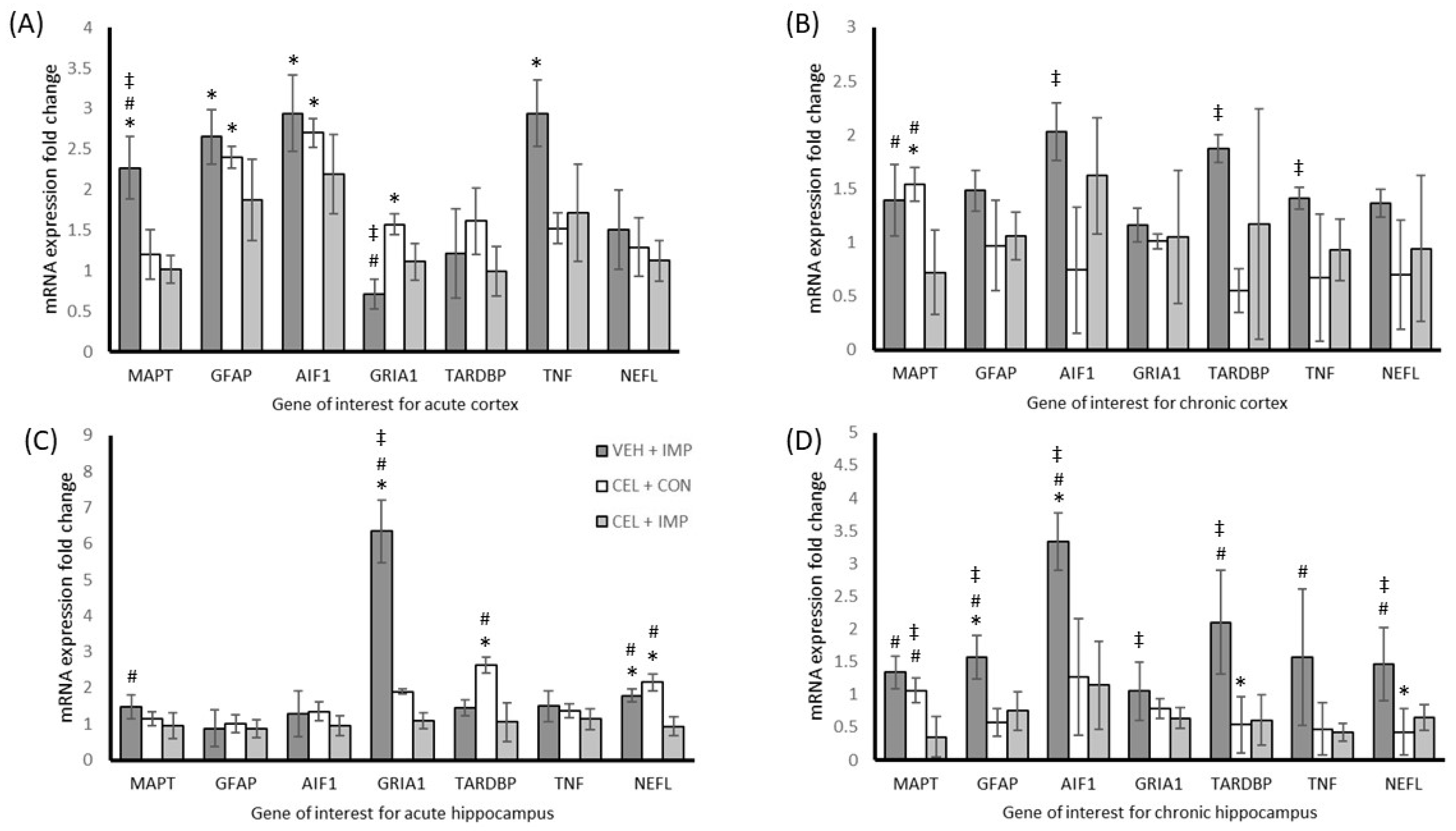 Traumacare 01 00003 g005