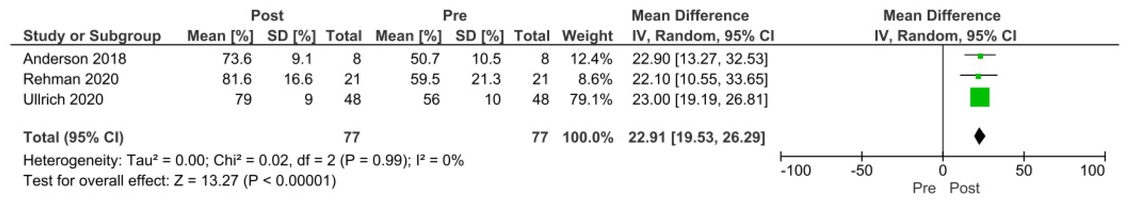 Traumacare 01 00012 g002