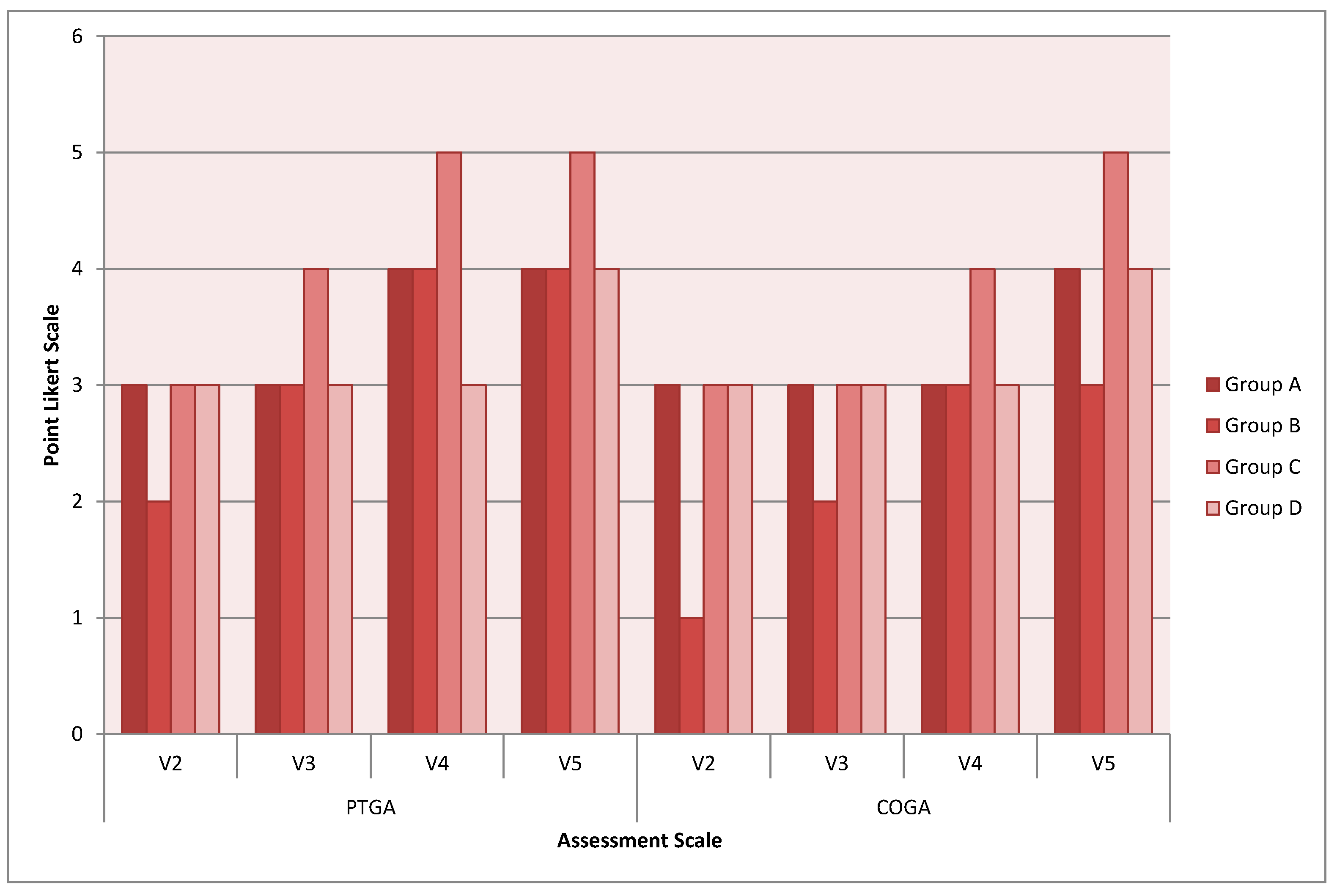 Traumacare 01 00017 g002