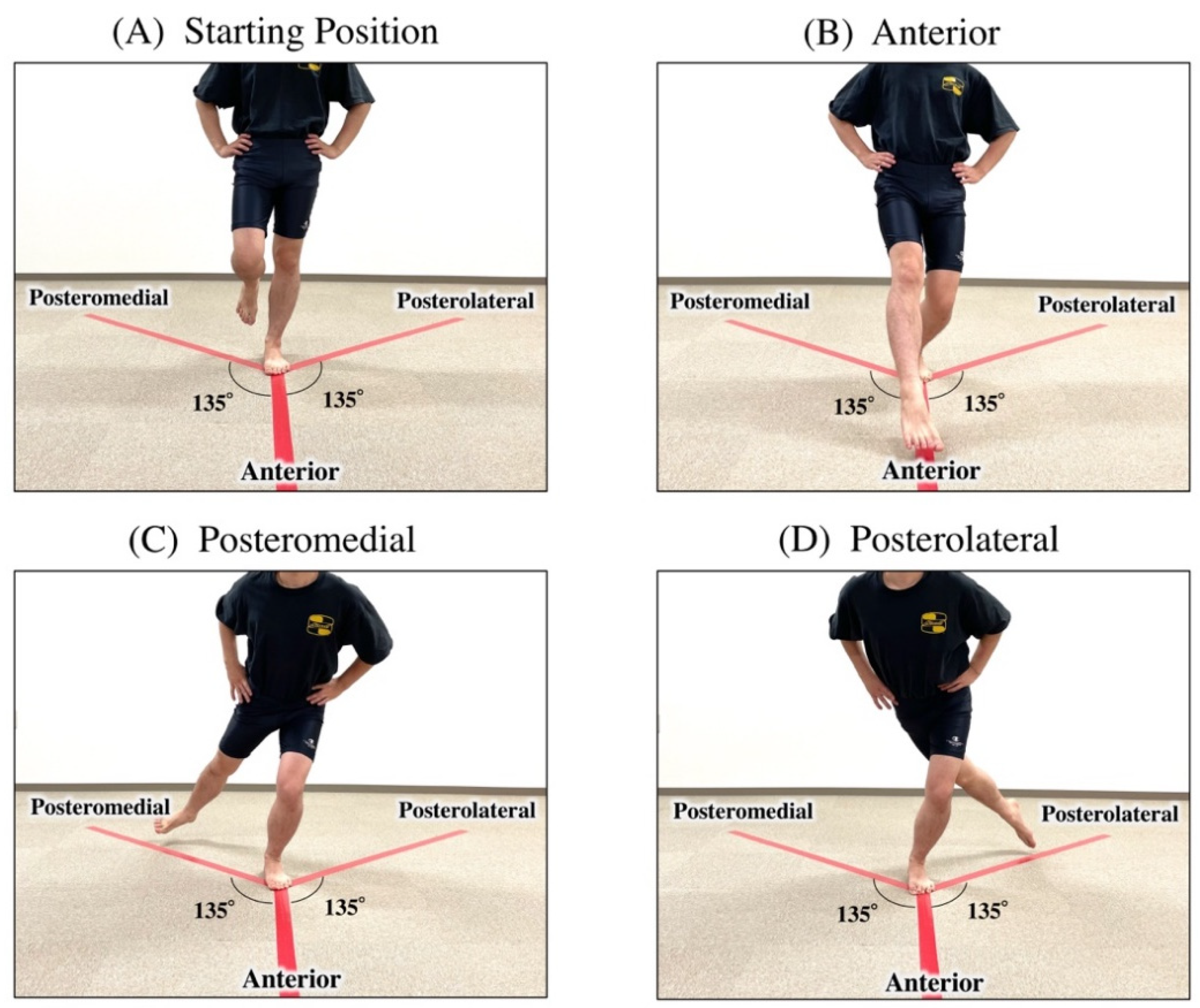 Soccer hotsell balance exercises