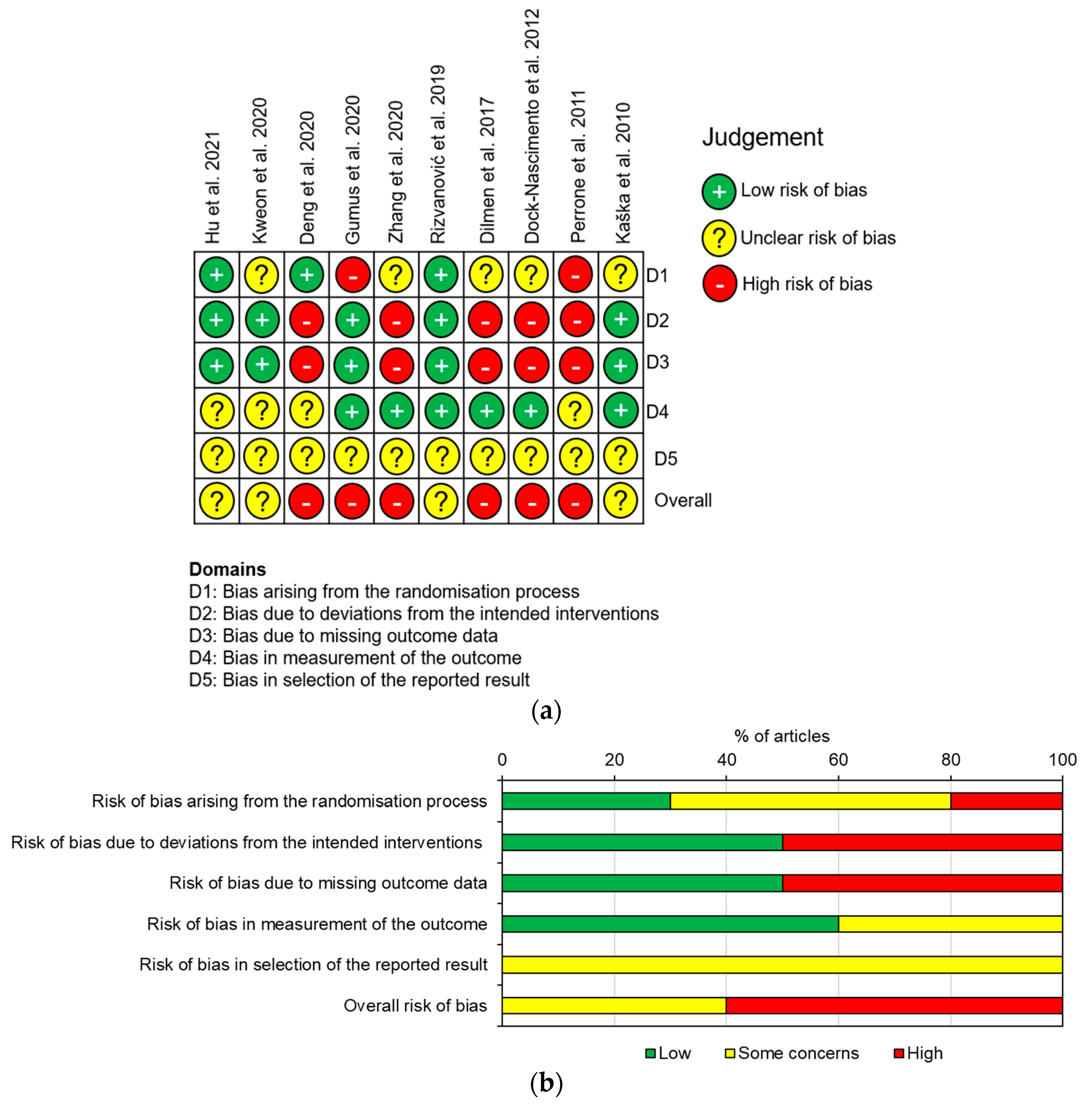 Traumacare 03 00025 g002