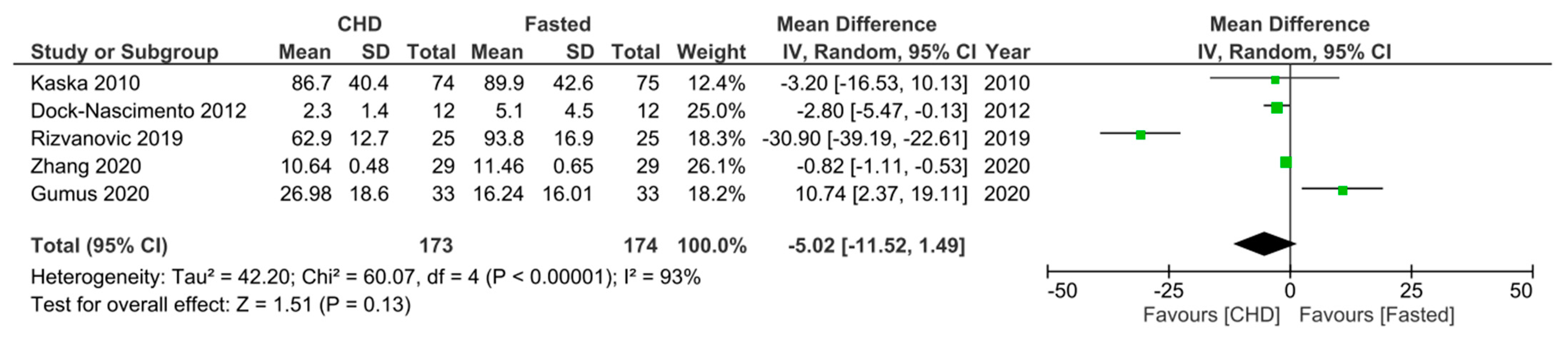 Traumacare 03 00025 g004