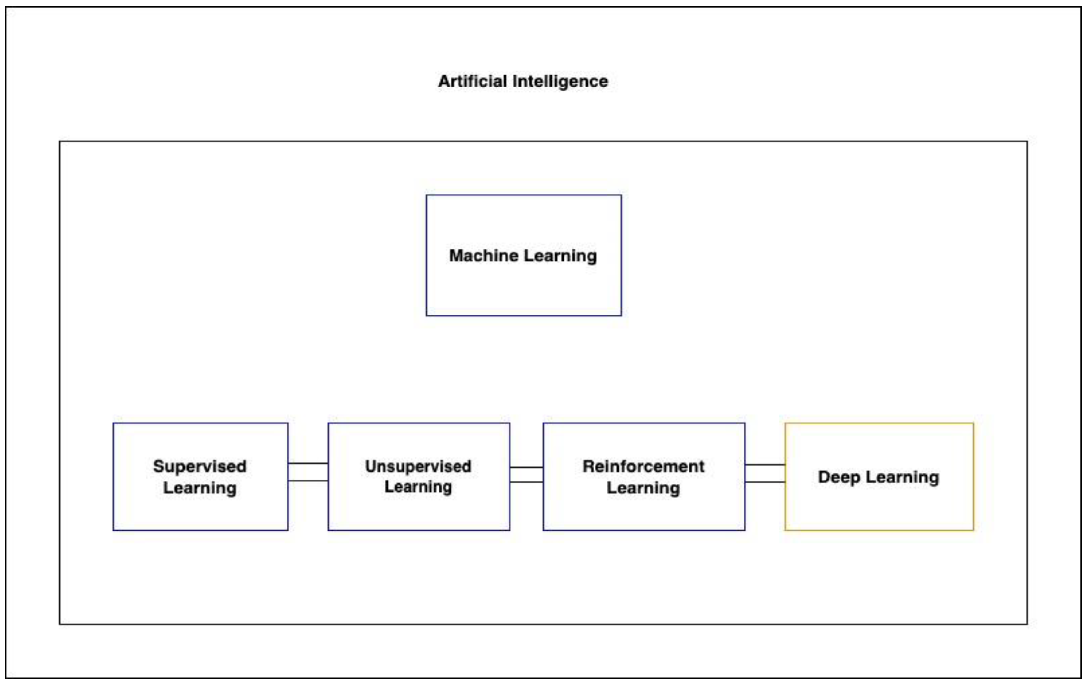 Traumacare 04 00004 g001
