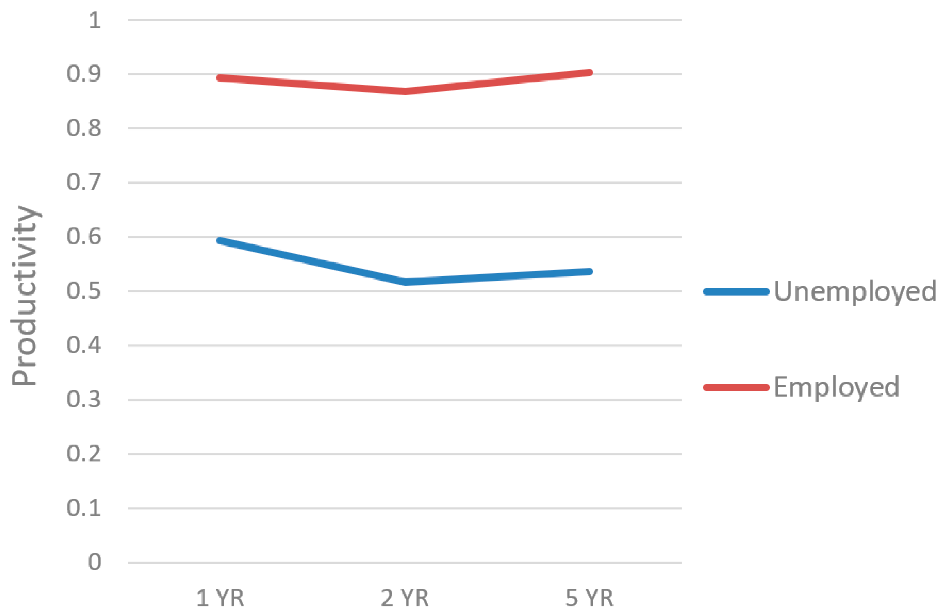 Traumacare 04 00014 g001