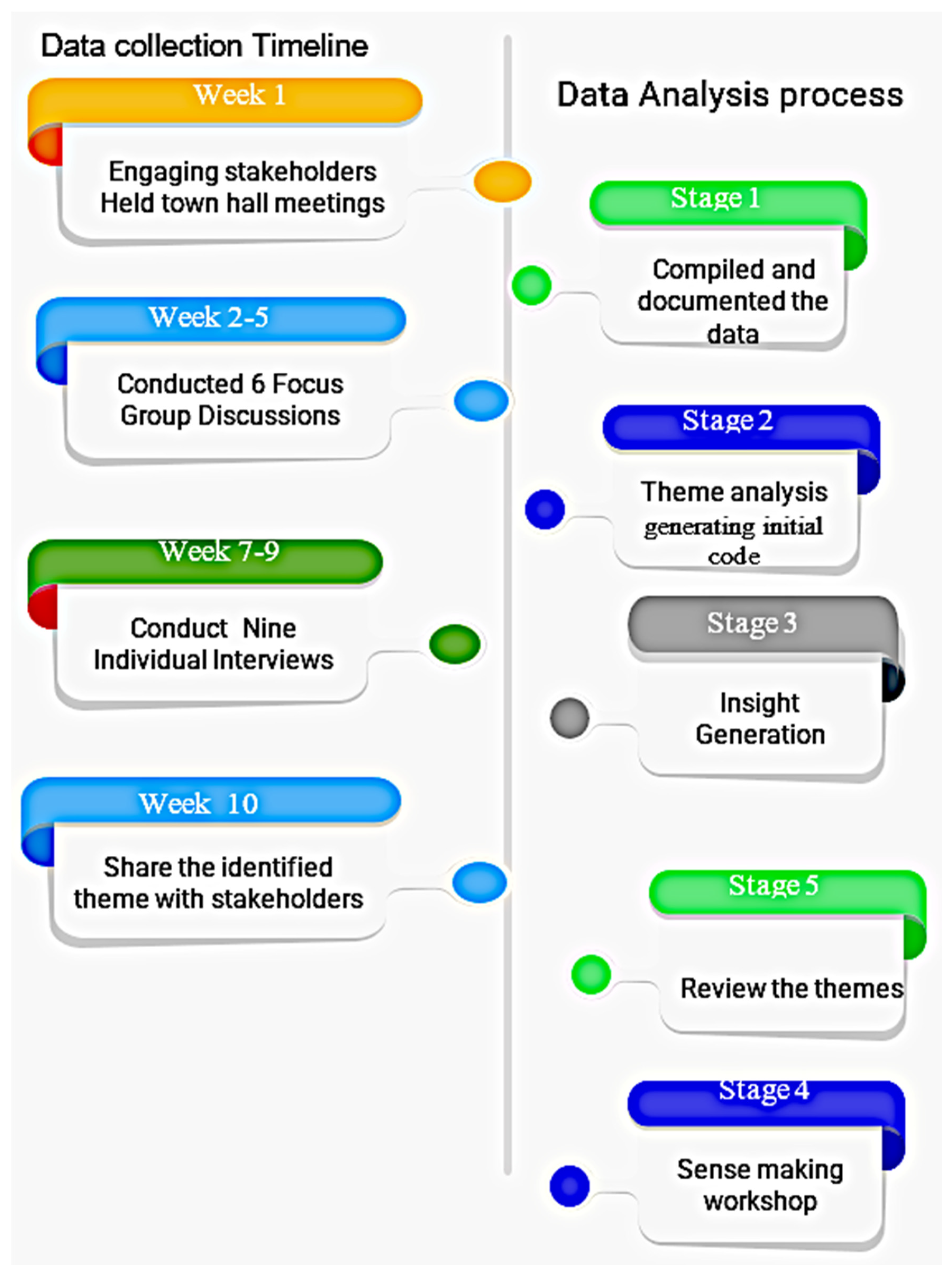 Traumacare 05 00004 g001