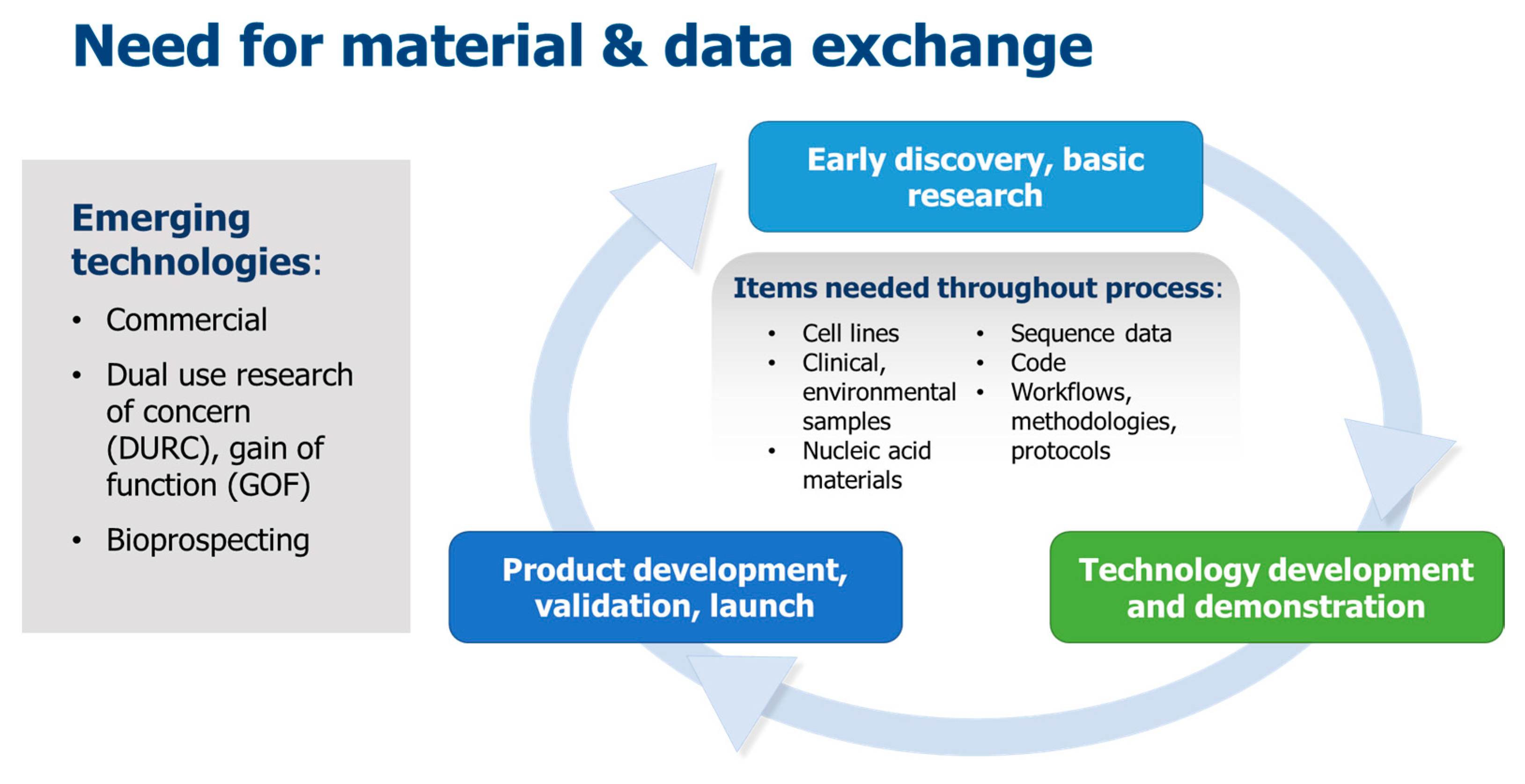 Tropicalmed 02 00057 g001 550
