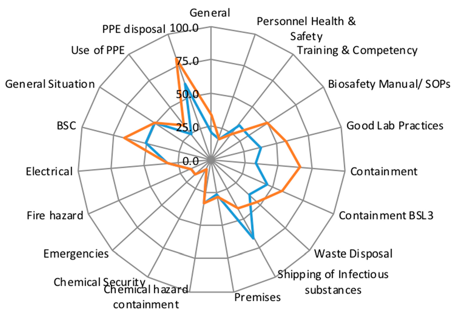 Tropicalmed 03 00033 g002 550