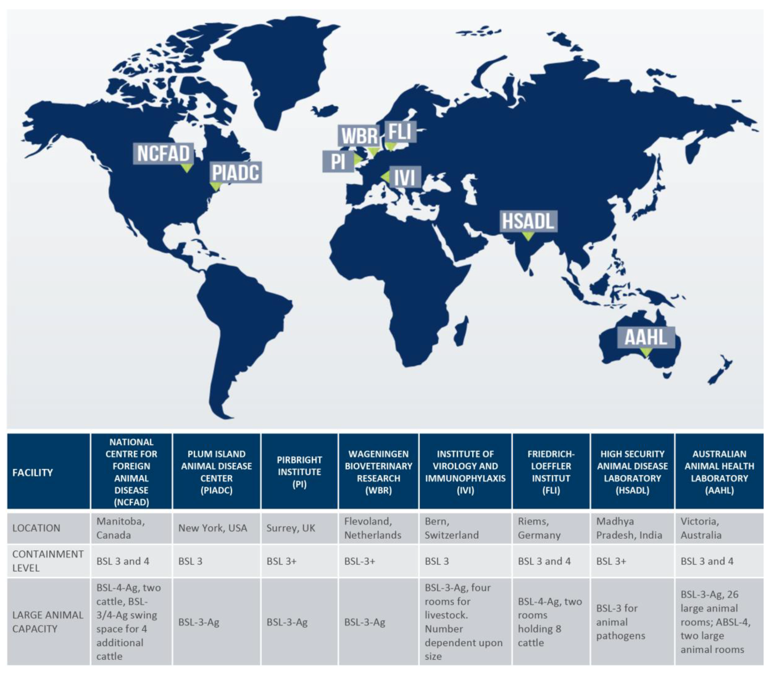 Tropicalmed 03 00055 g001