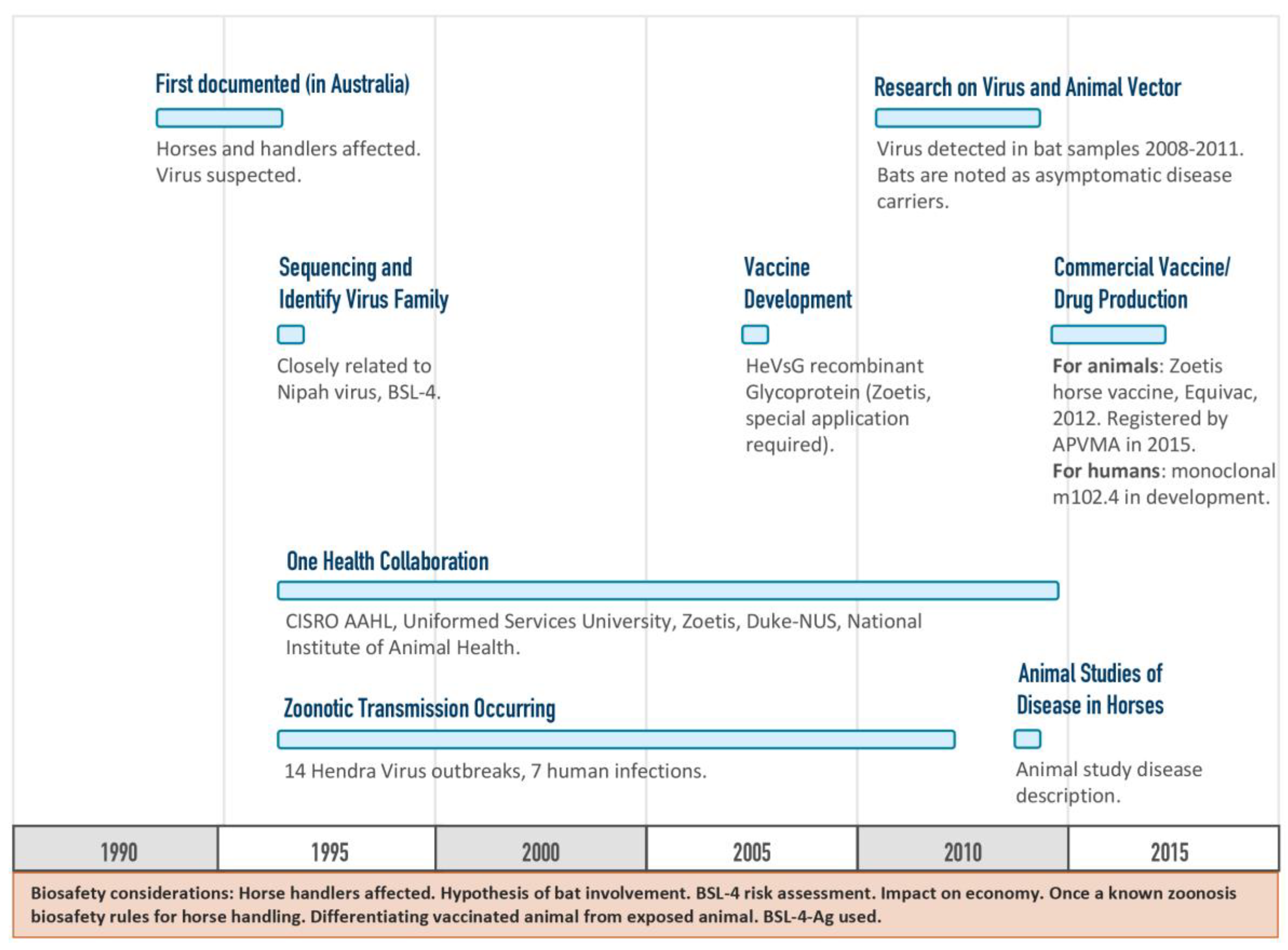 Tropicalmed 03 00055 g005