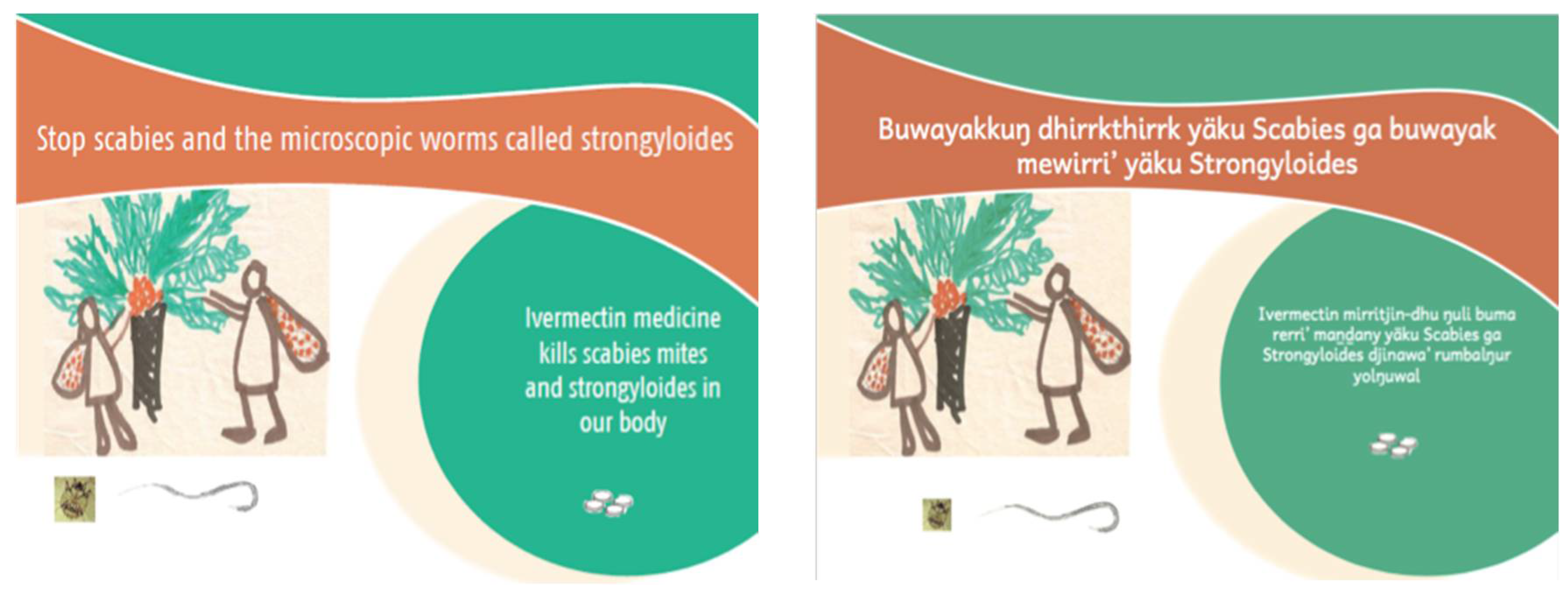 Tropicalmed 03 00064 g006 Tropicalmed 03 00064 g006