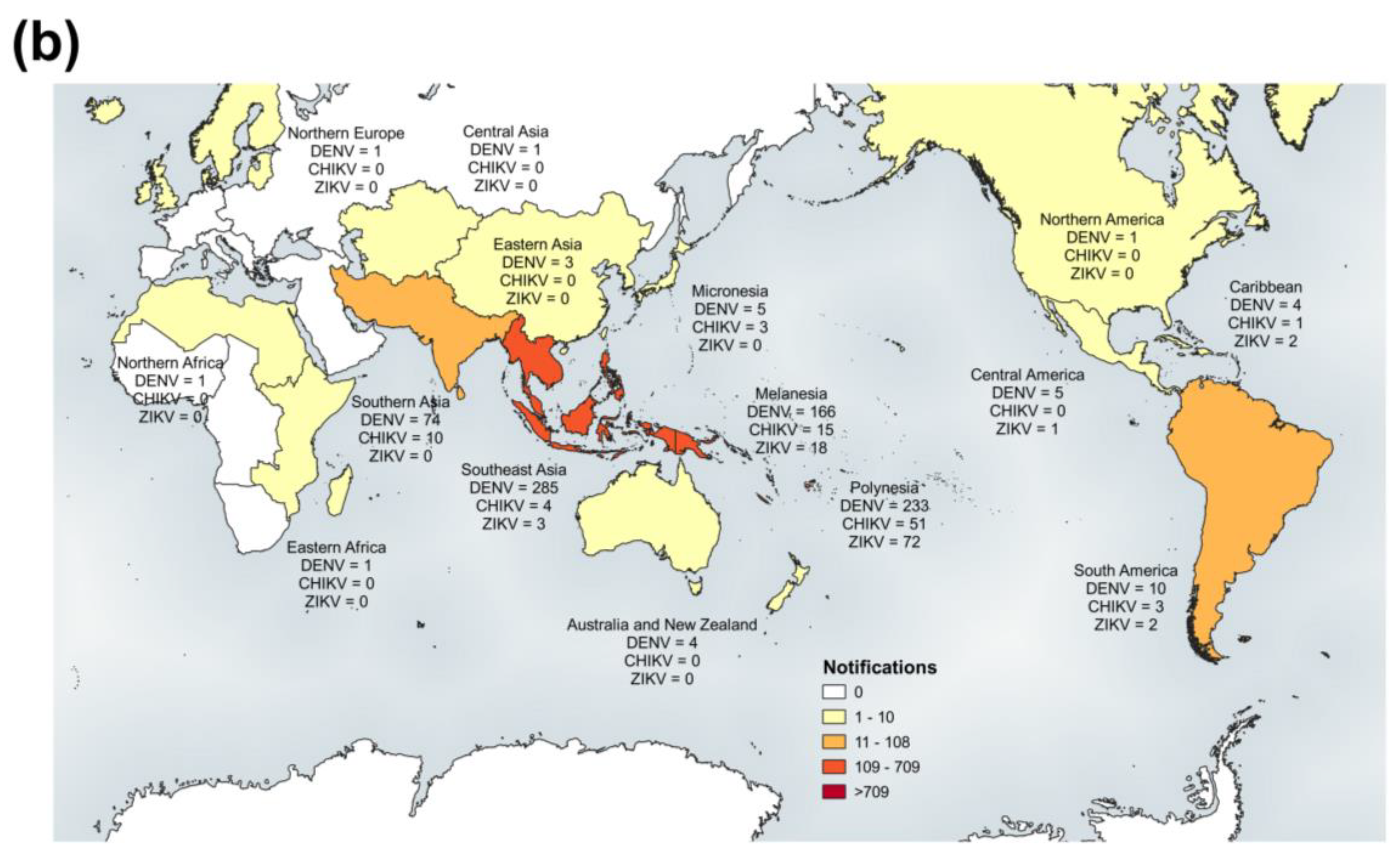 Tropicalmed 03 00075 g008b