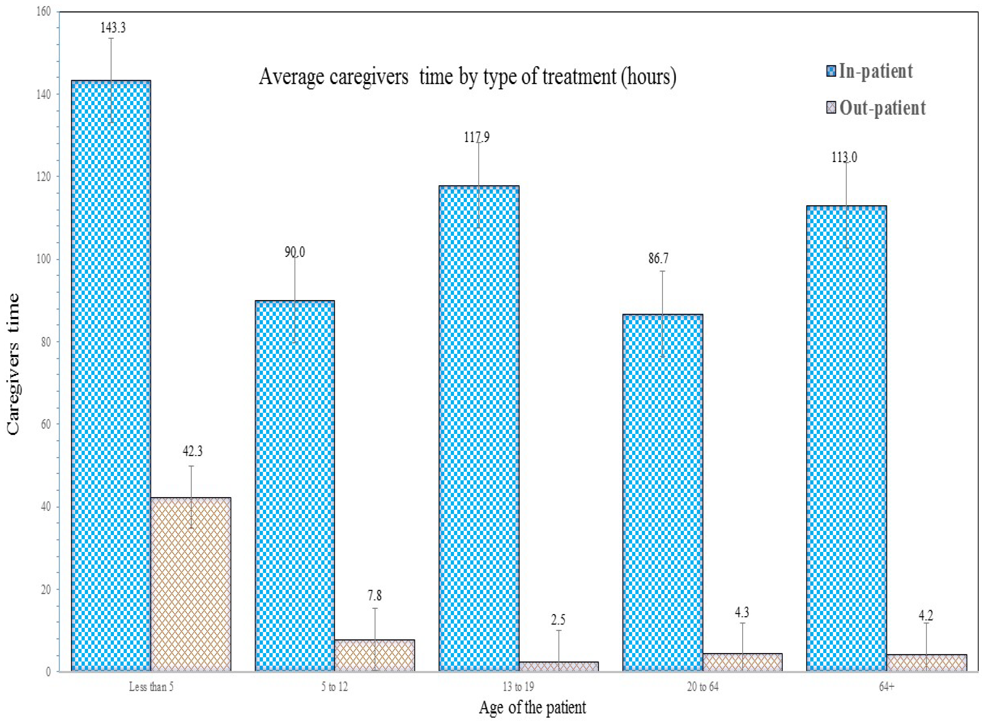 Tropicalmed 04 00005 g001 Tropicalmed 04 00005 g001
