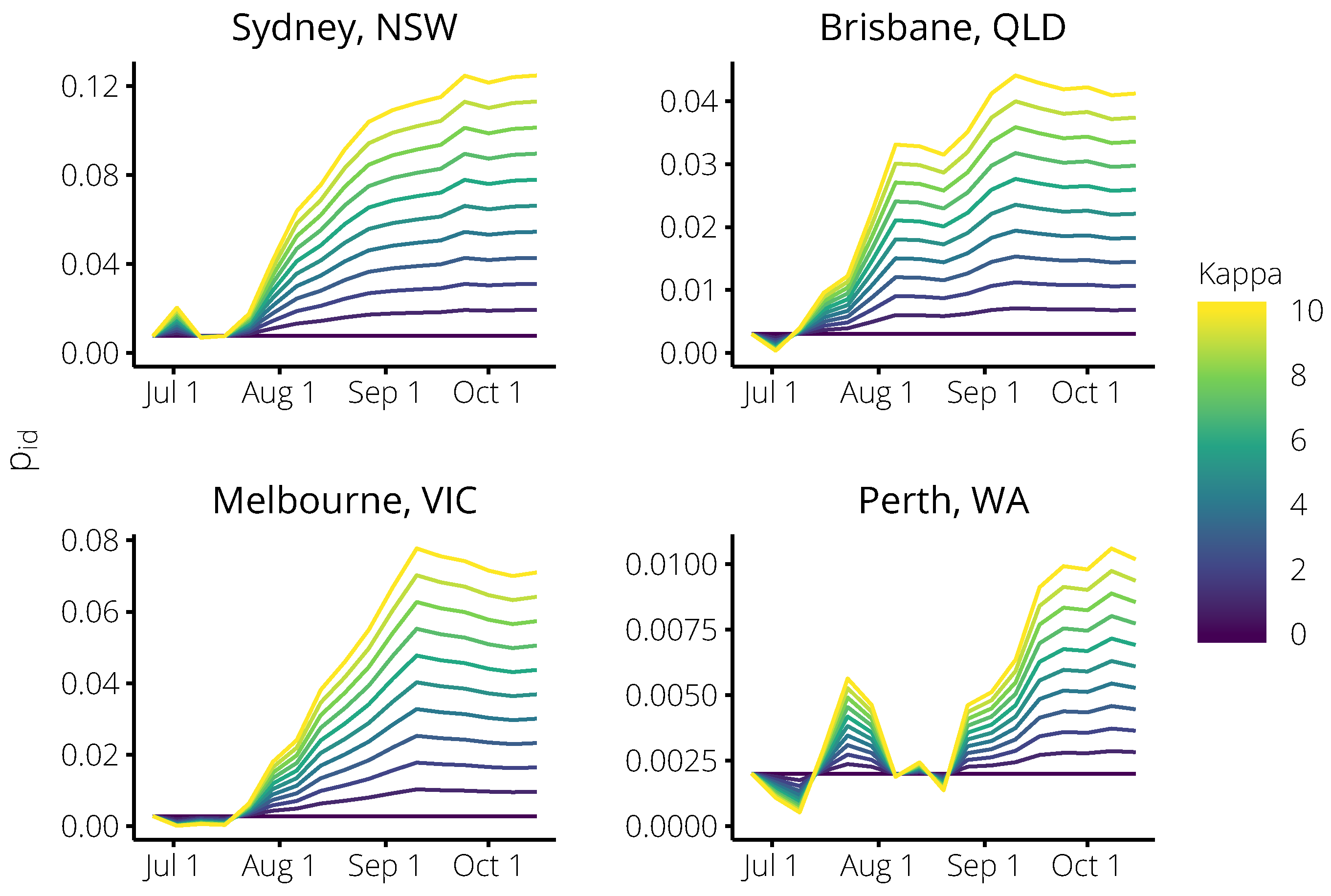 Tropicalmed 04 00012 g006 Tropicalmed 04 00012 g006