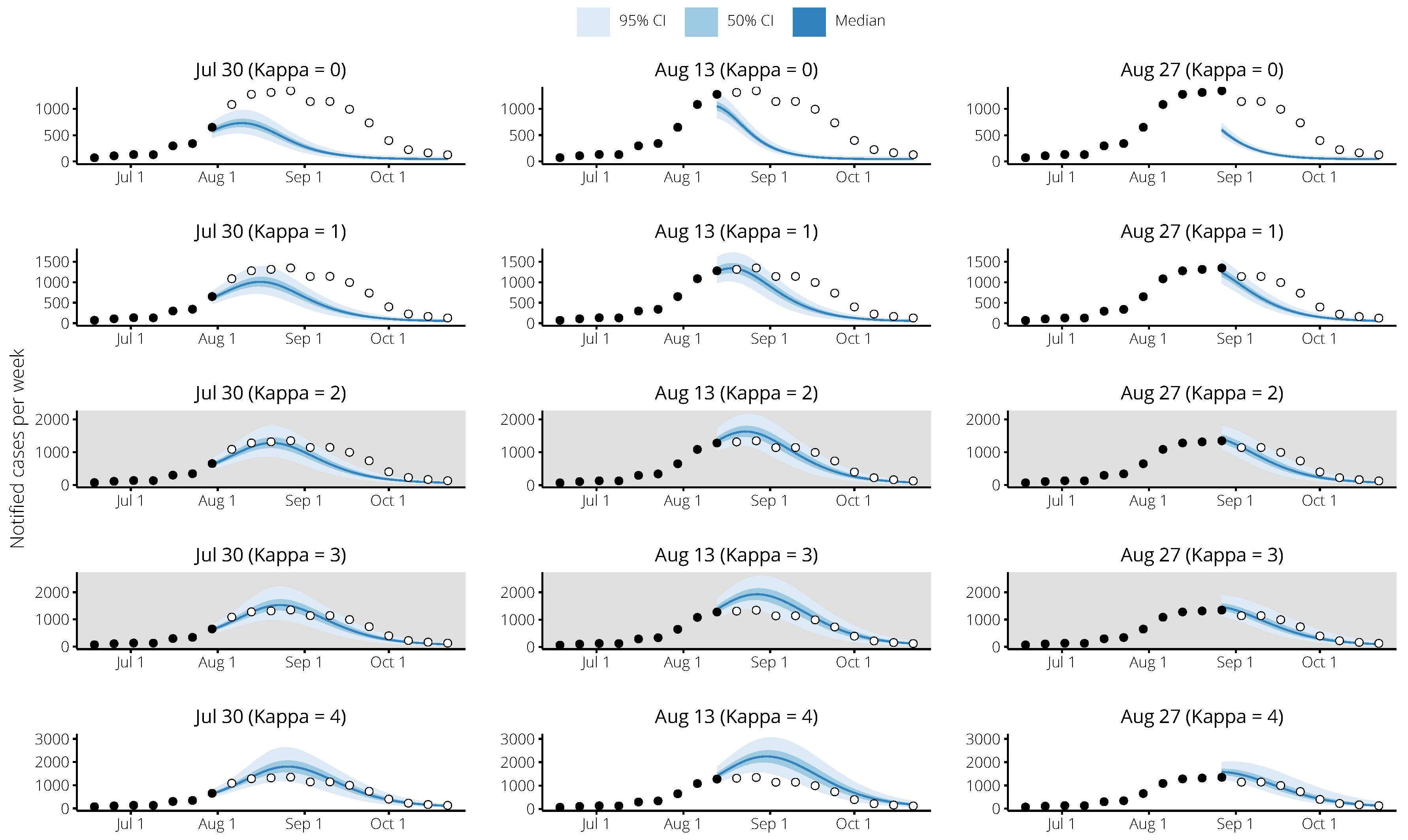 Tropicalmed 04 00012 g008 Tropicalmed 04 00012 g008
