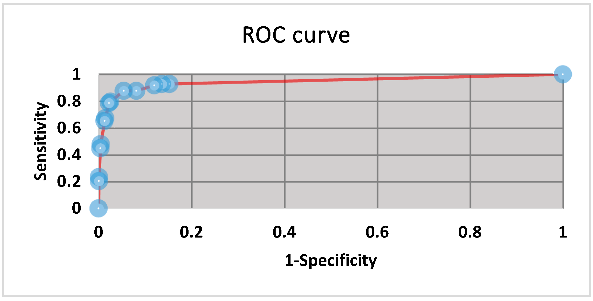 Tropicalmed 04 00052 g001