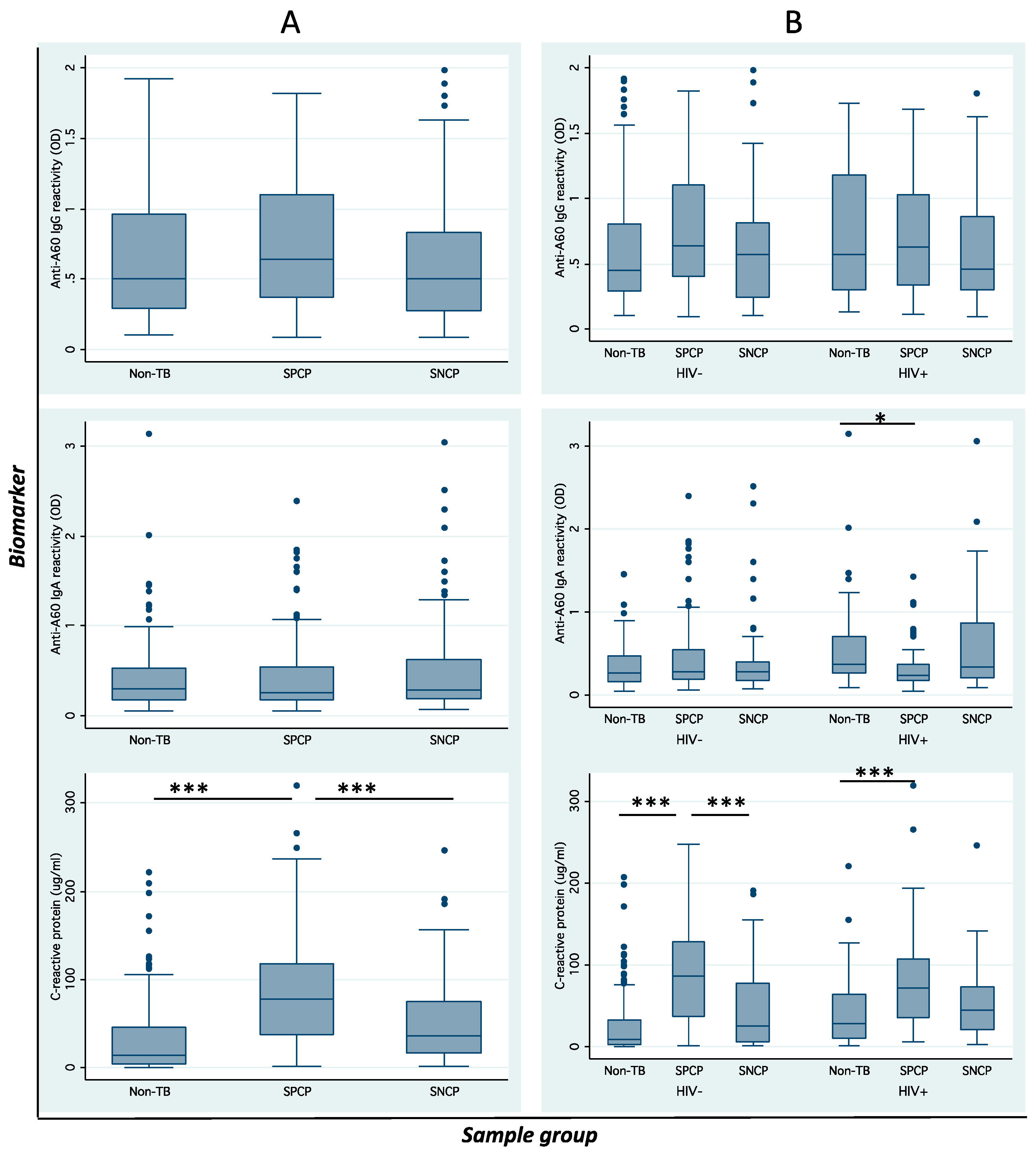 Tropicalmed 04 00057 g001