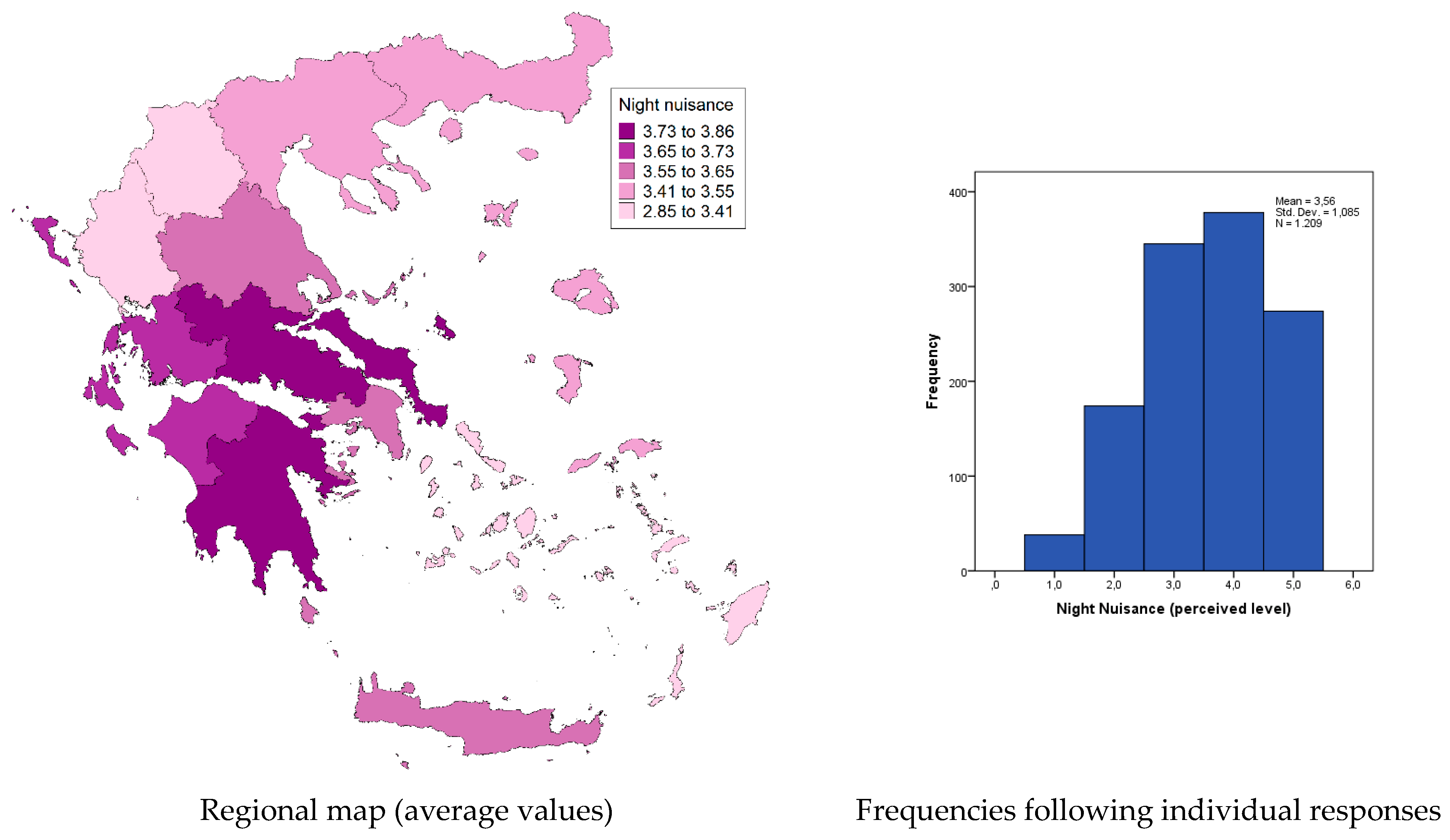 Tropicalmed 04 00083 g002 550