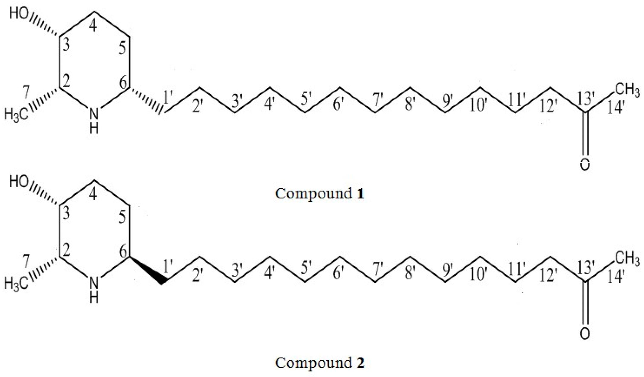 Tropicalmed 04 00098 g001 Tropicalmed 04 00098 g001