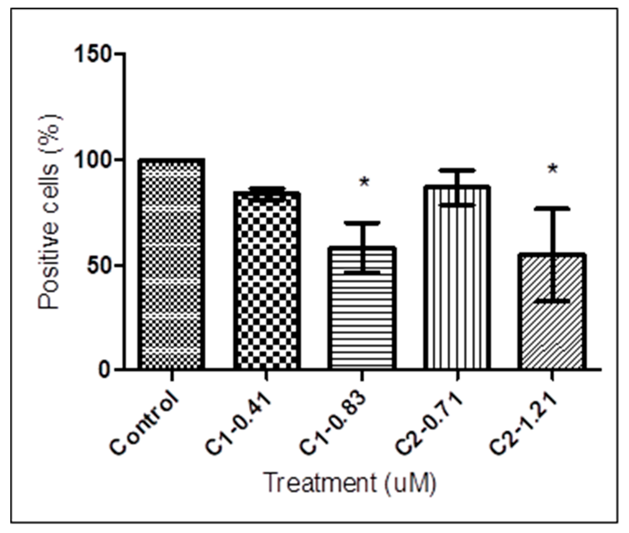 Tropicalmed 04 00098 g002 Tropicalmed 04 00098 g002