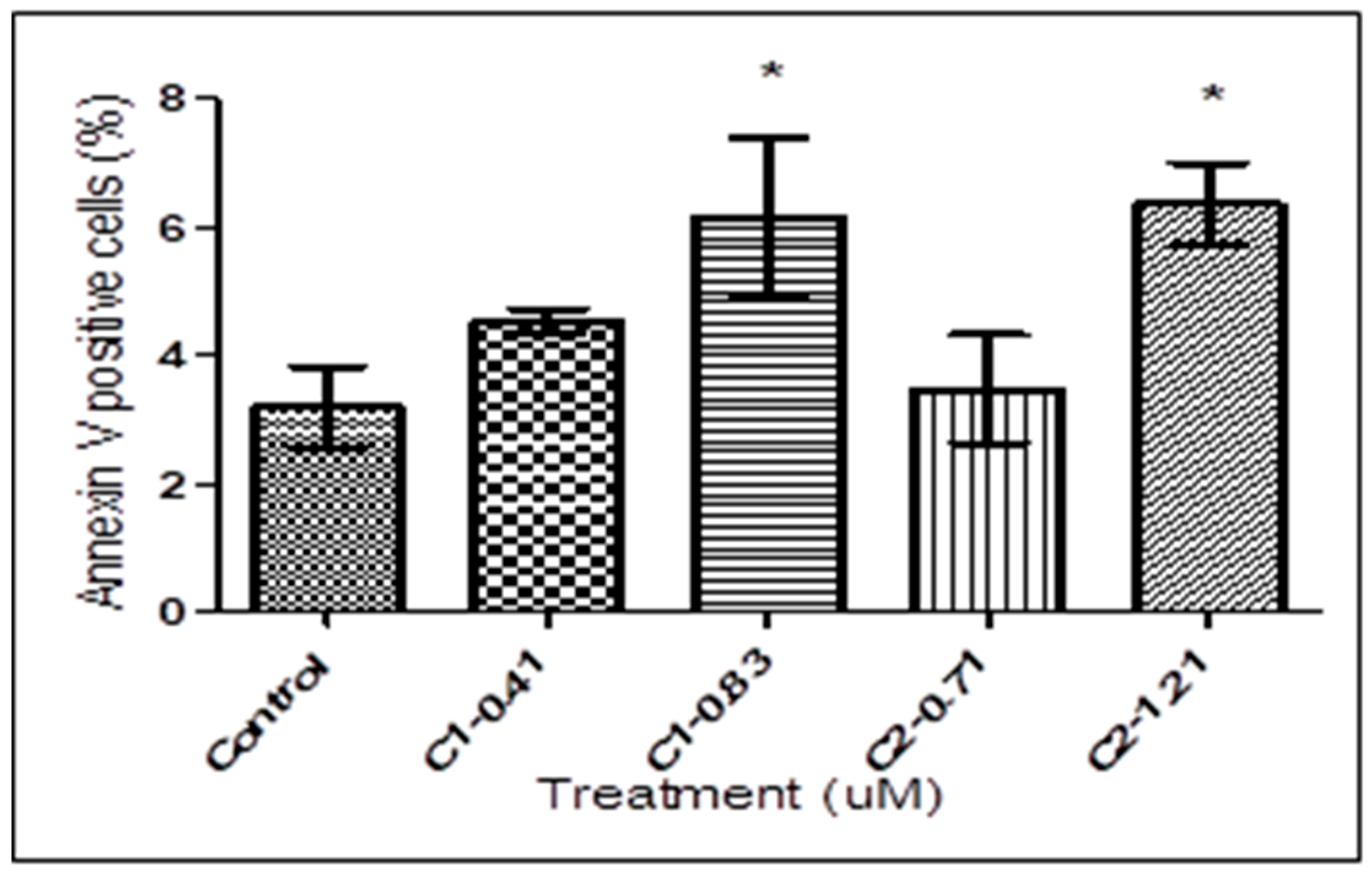 Tropicalmed 04 00098 g003 Tropicalmed 04 00098 g003