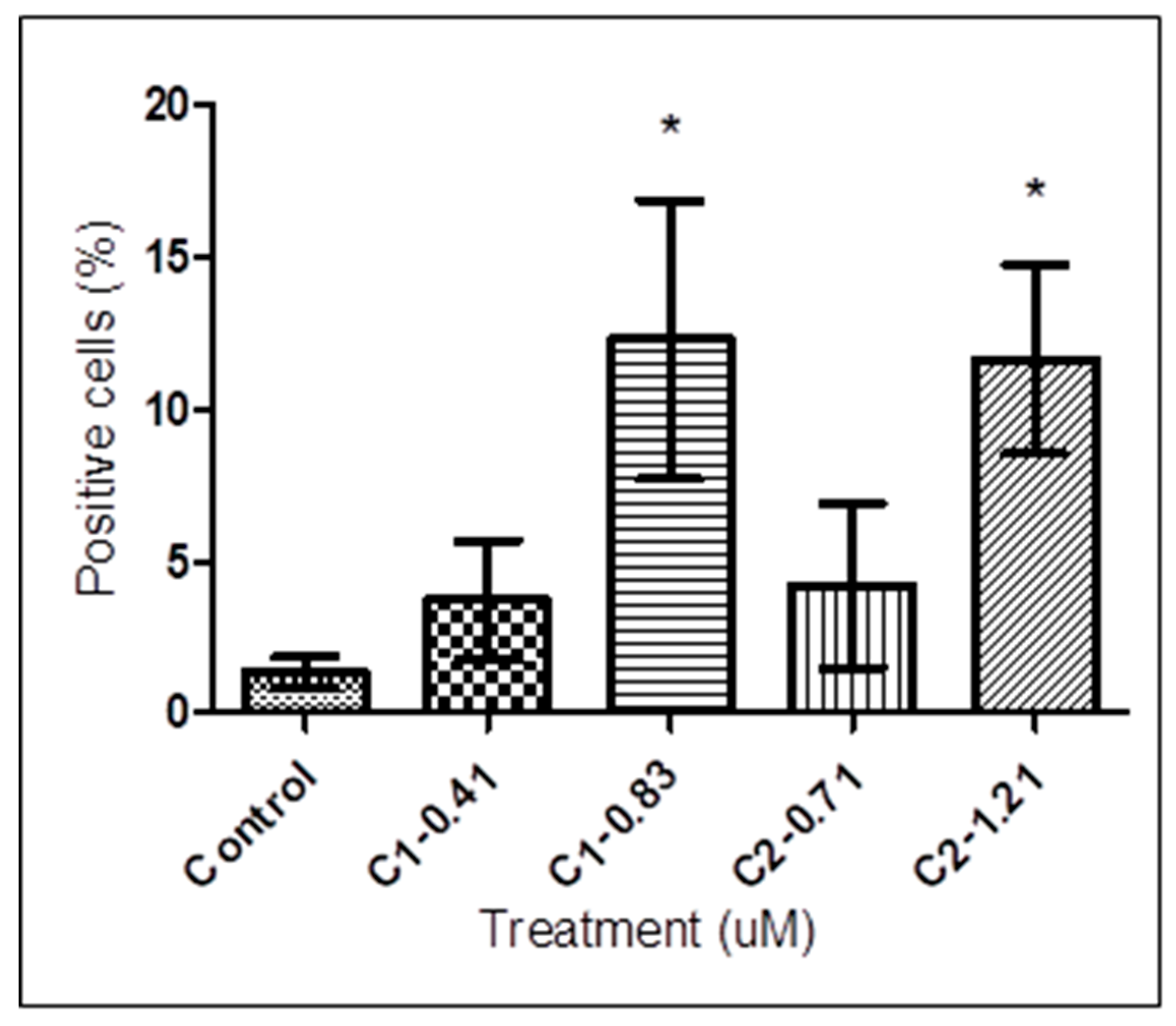 Tropicalmed 04 00098 g005 Tropicalmed 04 00098 g005