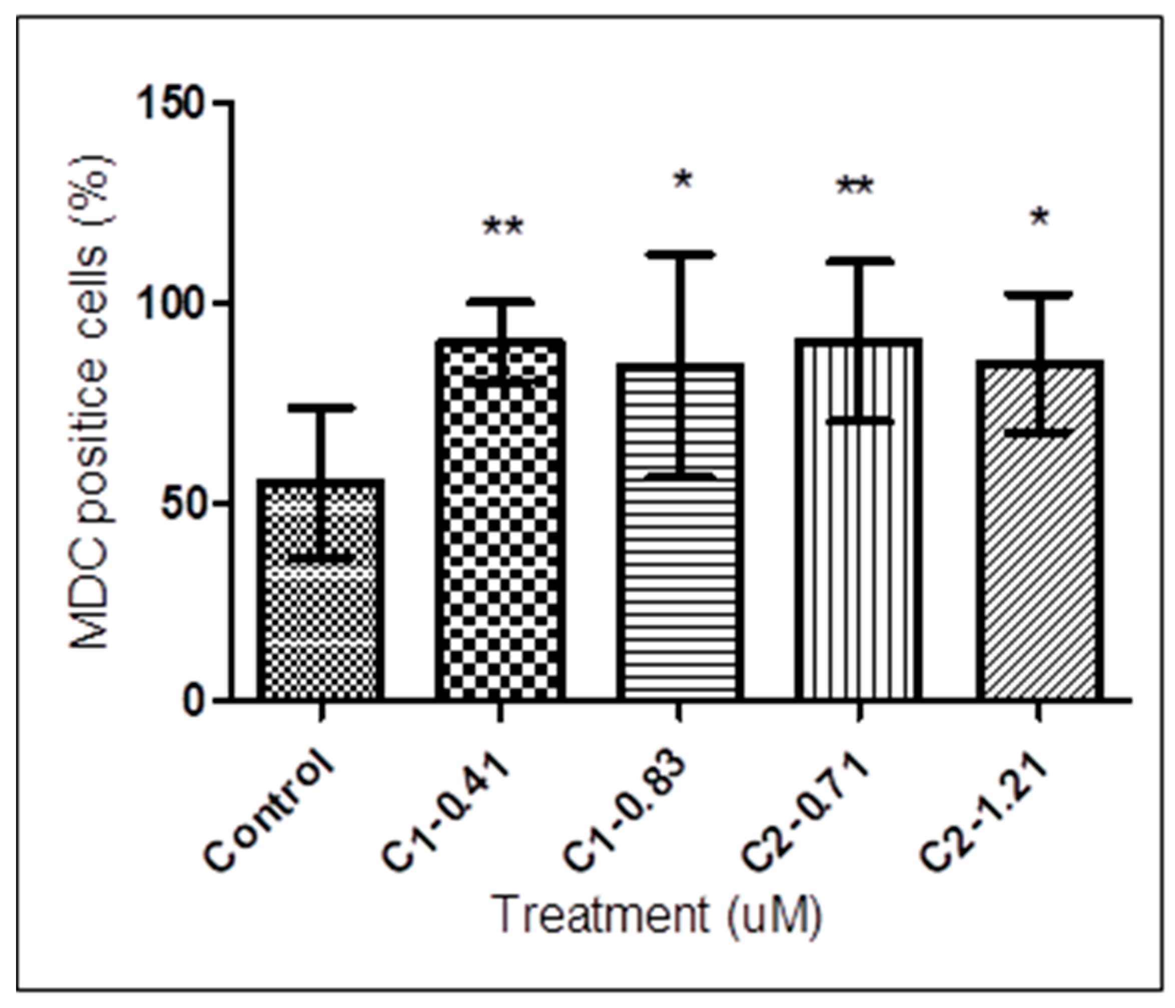 Tropicalmed 04 00098 g006 Tropicalmed 04 00098 g006