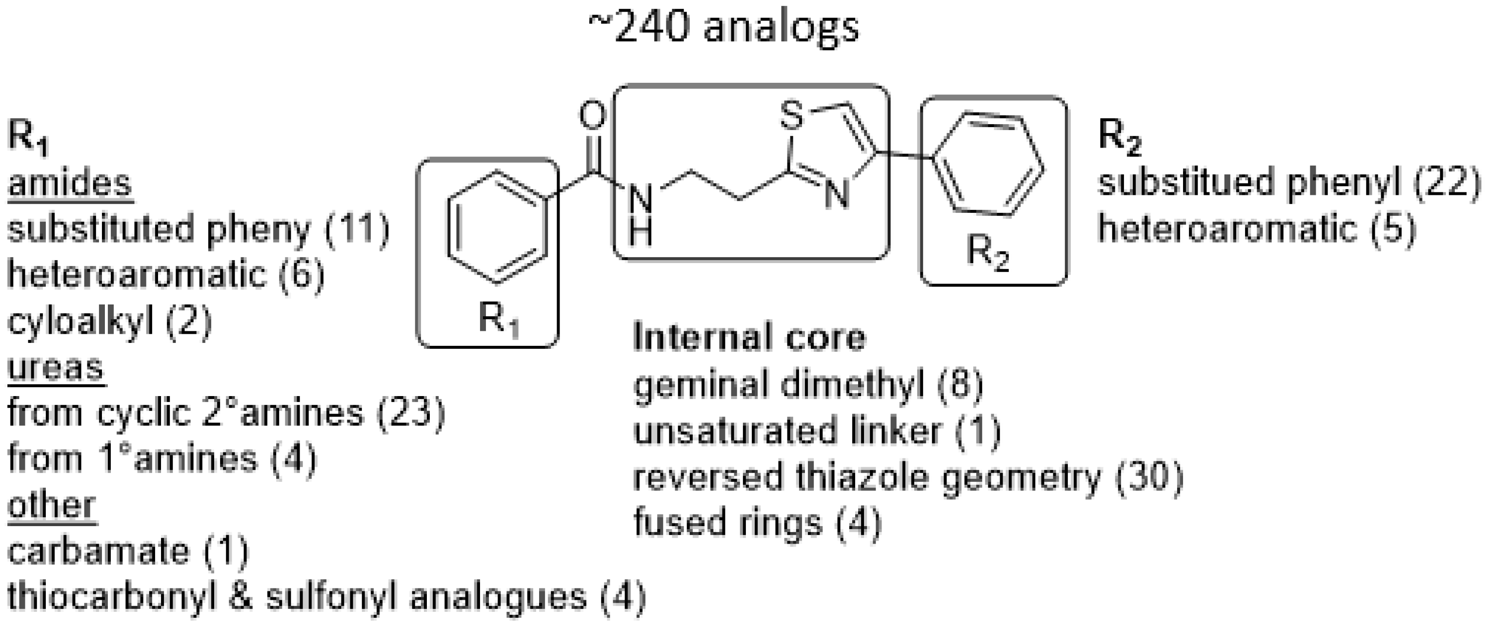 Tropicalmed 05 00023 g001 Tropicalmed 05 00023 g001