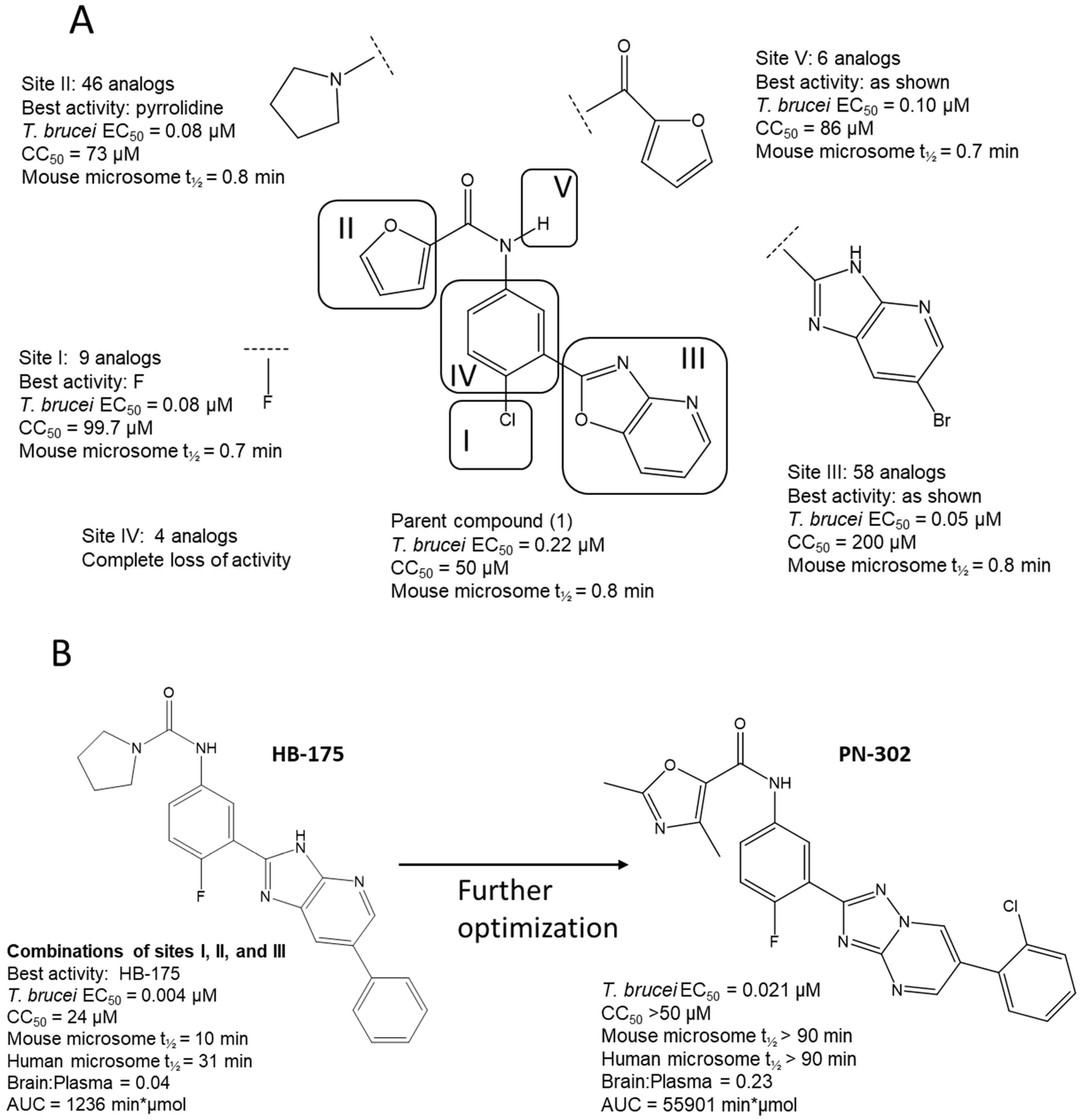 Tropicalmed 05 00023 g003 Tropicalmed 05 00023 g003