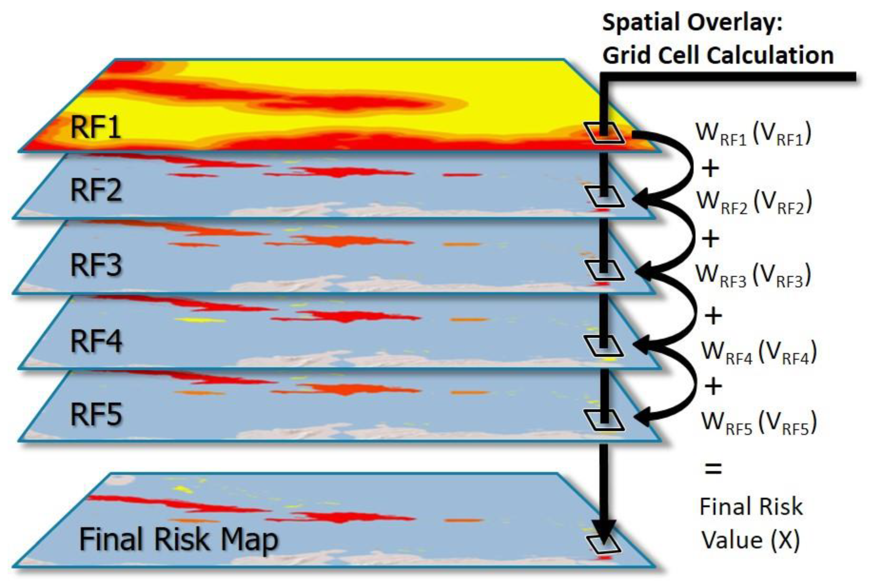 Tropicalmed 05 00035 g002 Tropicalmed 05 00035 g002