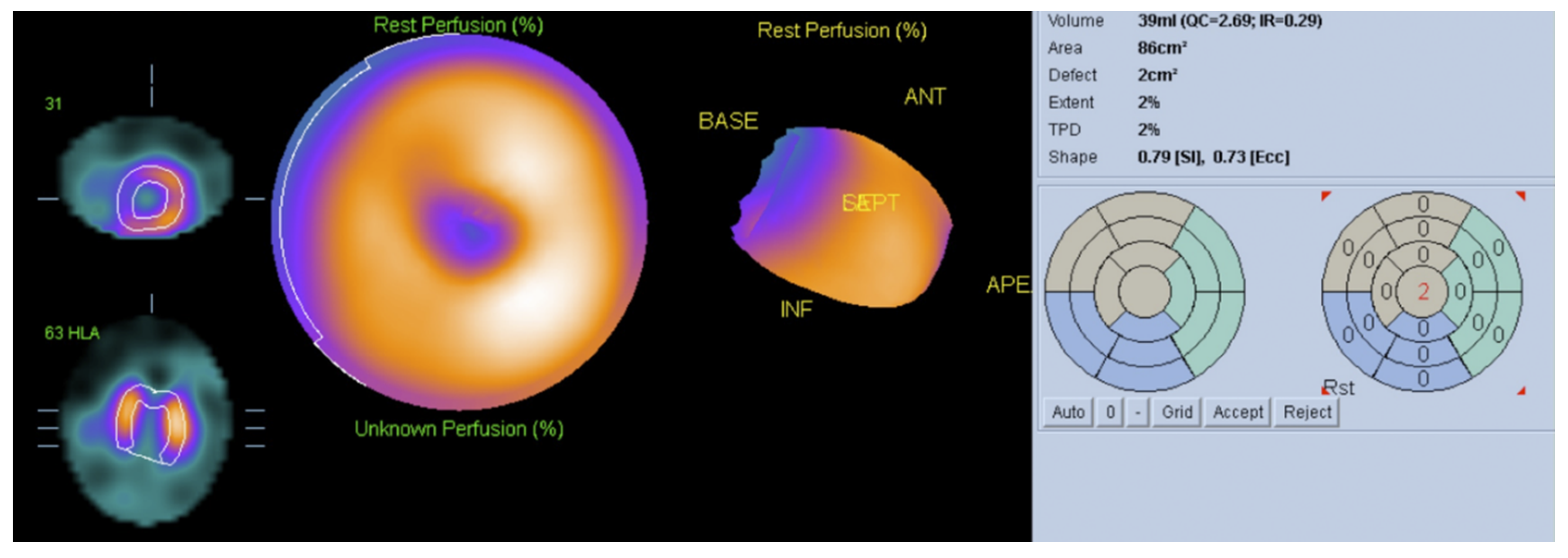Tropicalmed 05 00074 g005