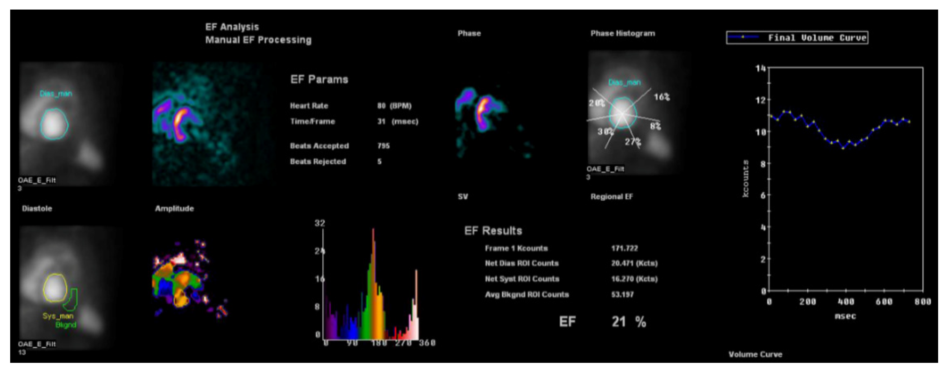 Tropicalmed 05 00074 g006