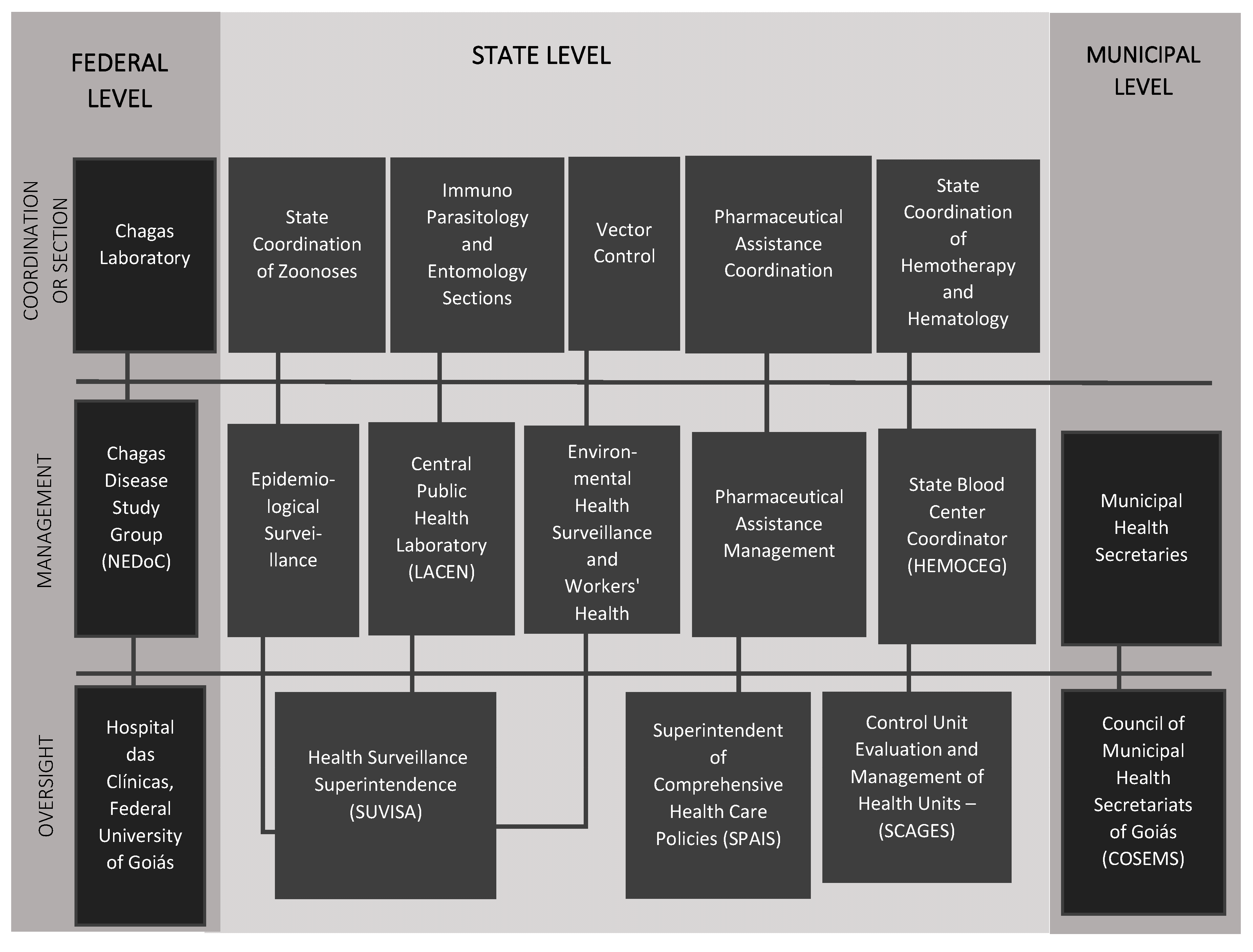 Tropicalmed 05 00092 g002