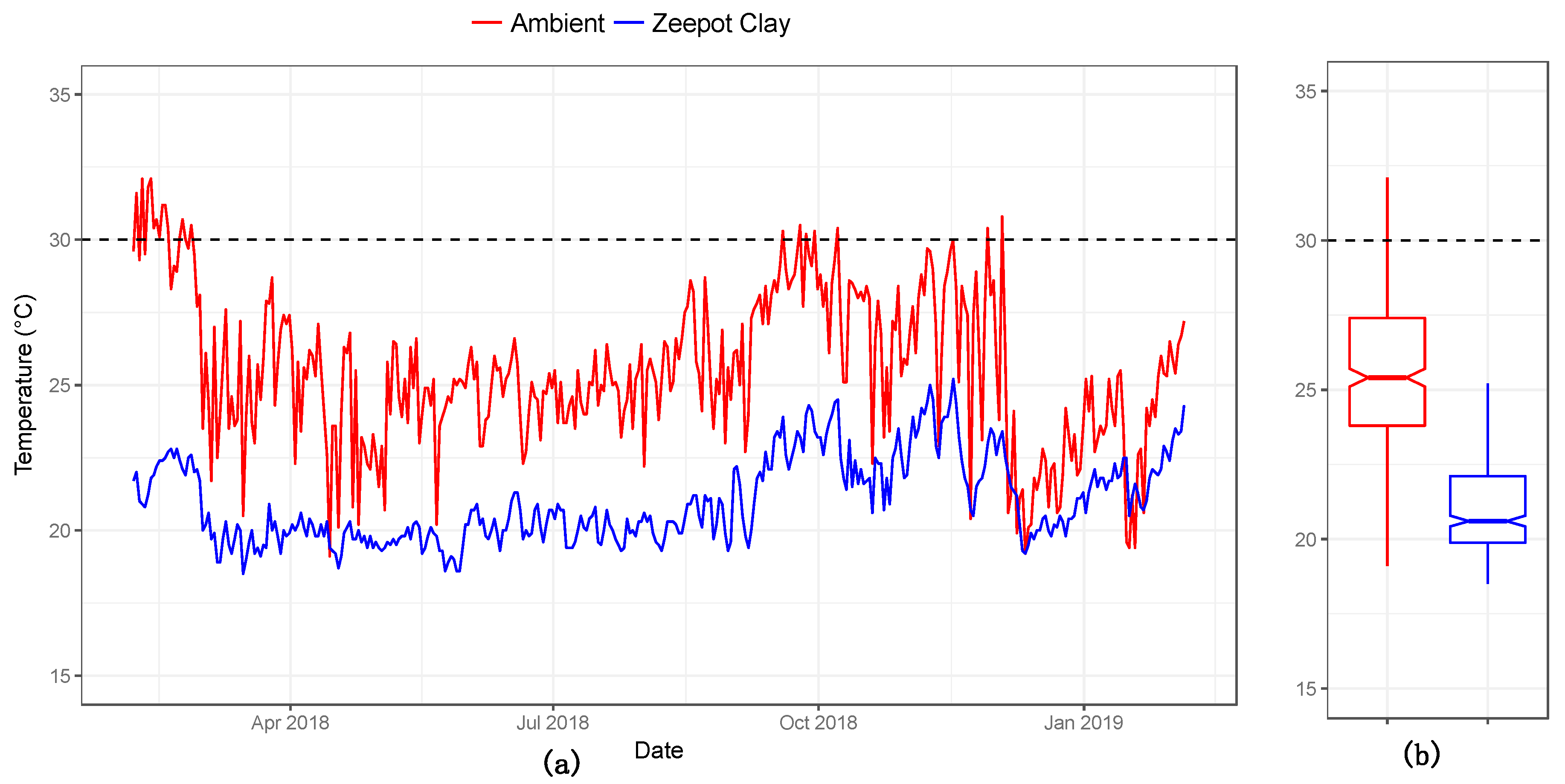 Tropicalmed 05 00130 g004