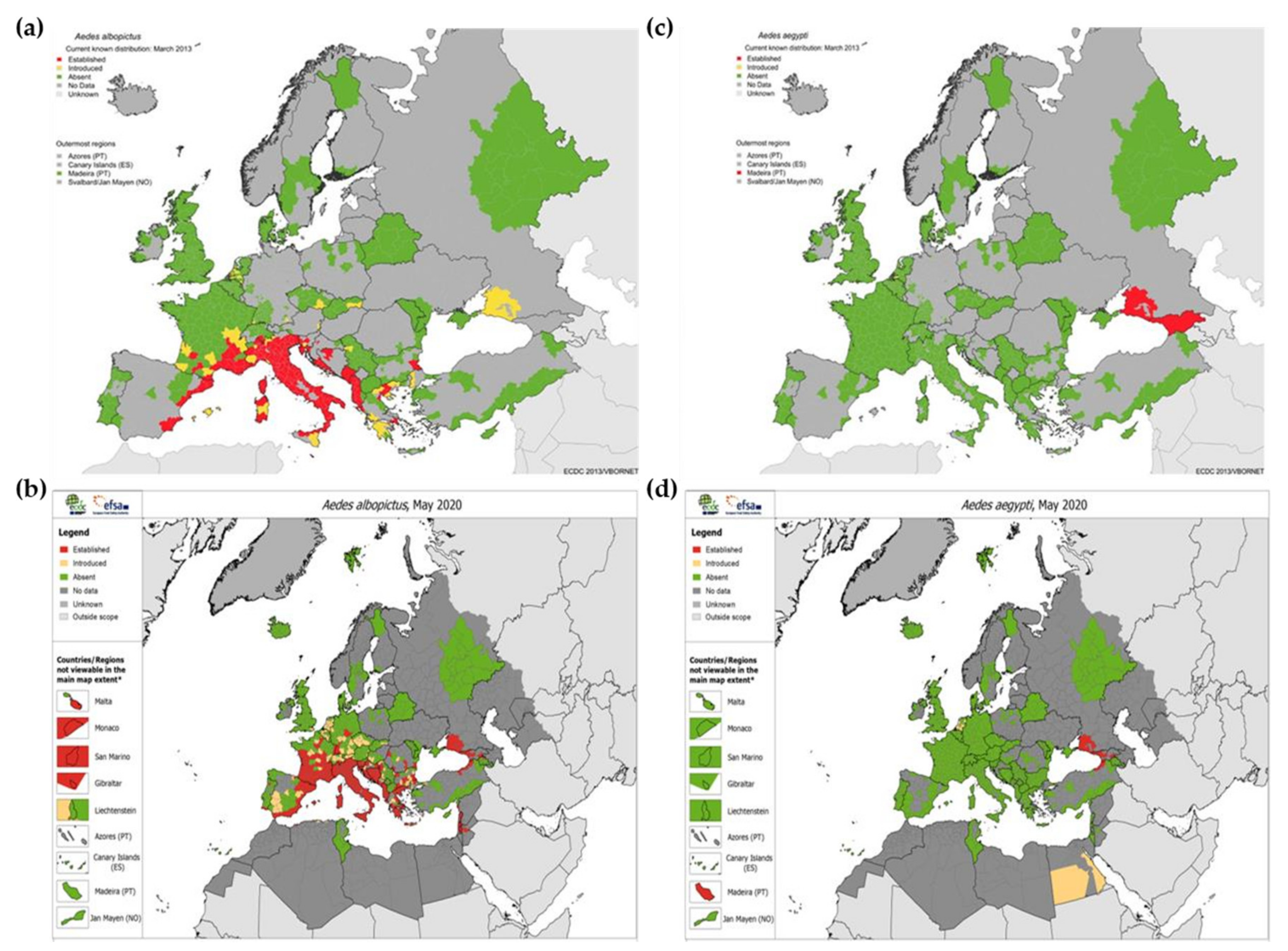 Tropicalmed 05 00150 g009
