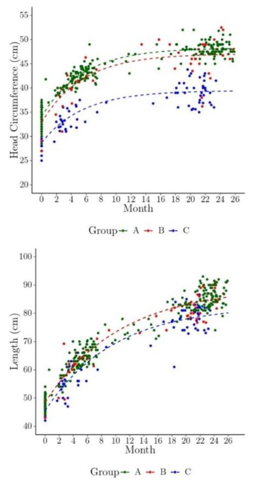 Tropicalmed 05 00155 g004