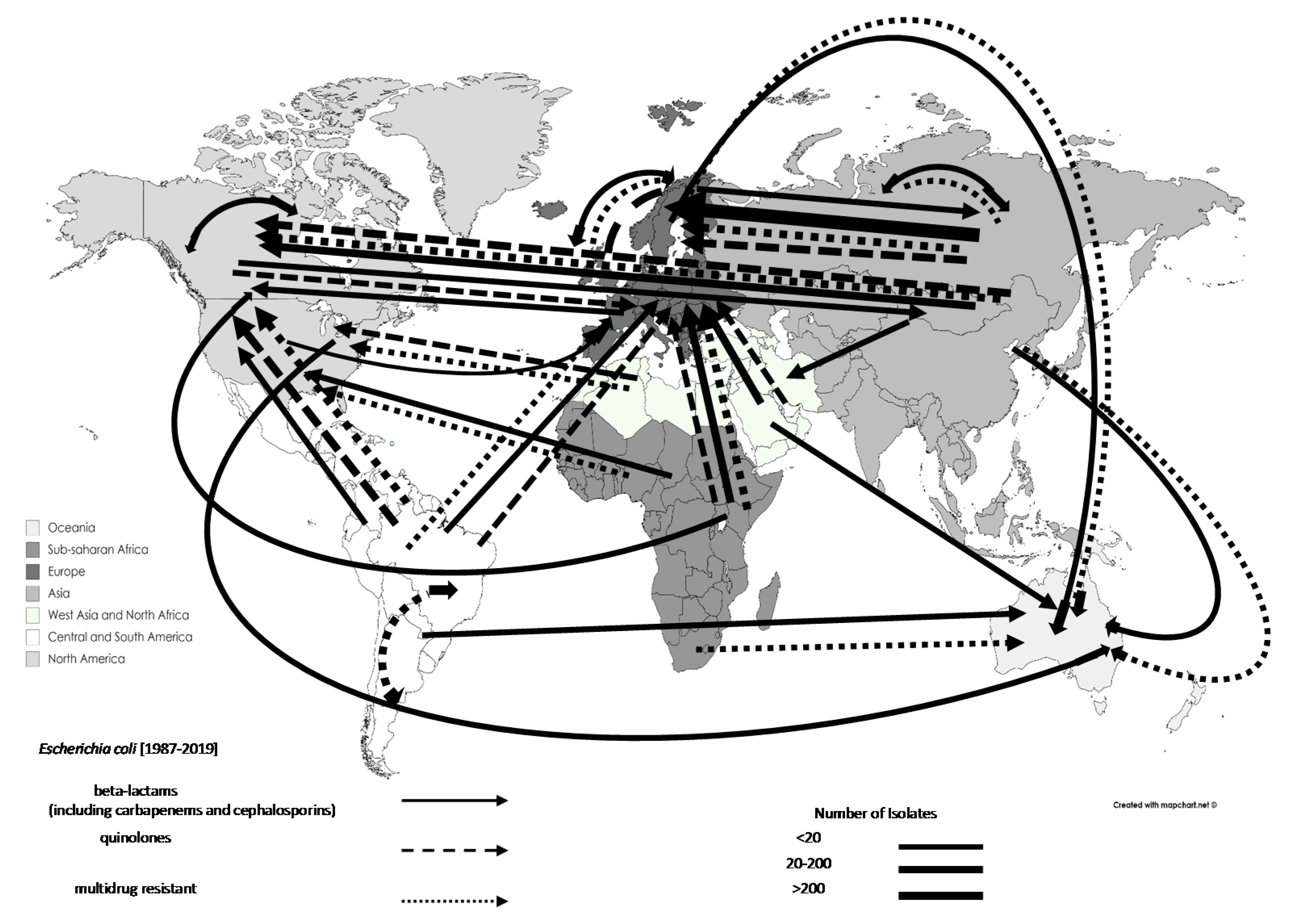 Tropicalmed 06 00011 g005