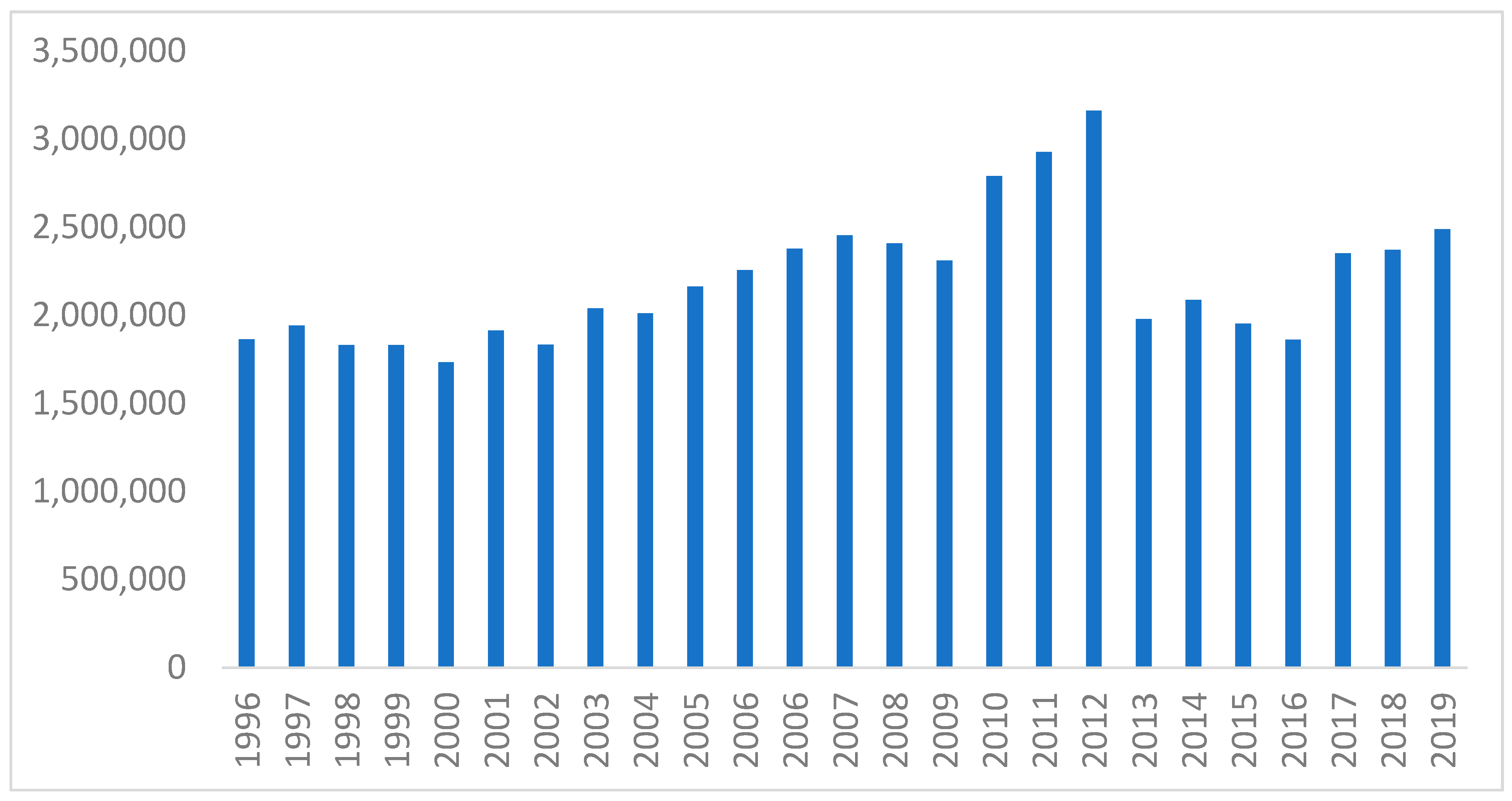 Tropicalmed 06 00033 g001 Tropicalmed 06 00033 g001