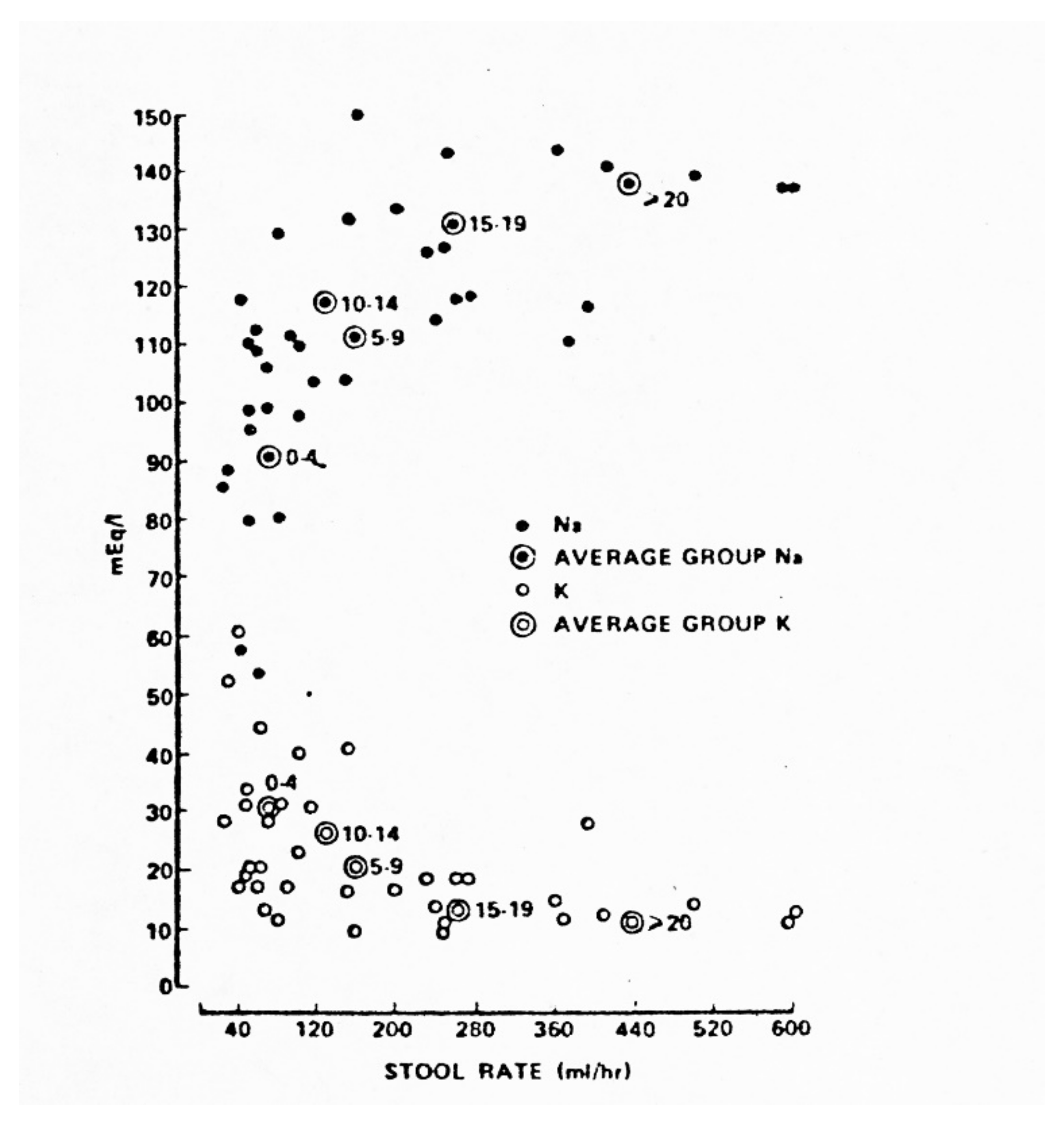 Tropicalmed 06 00034 g008