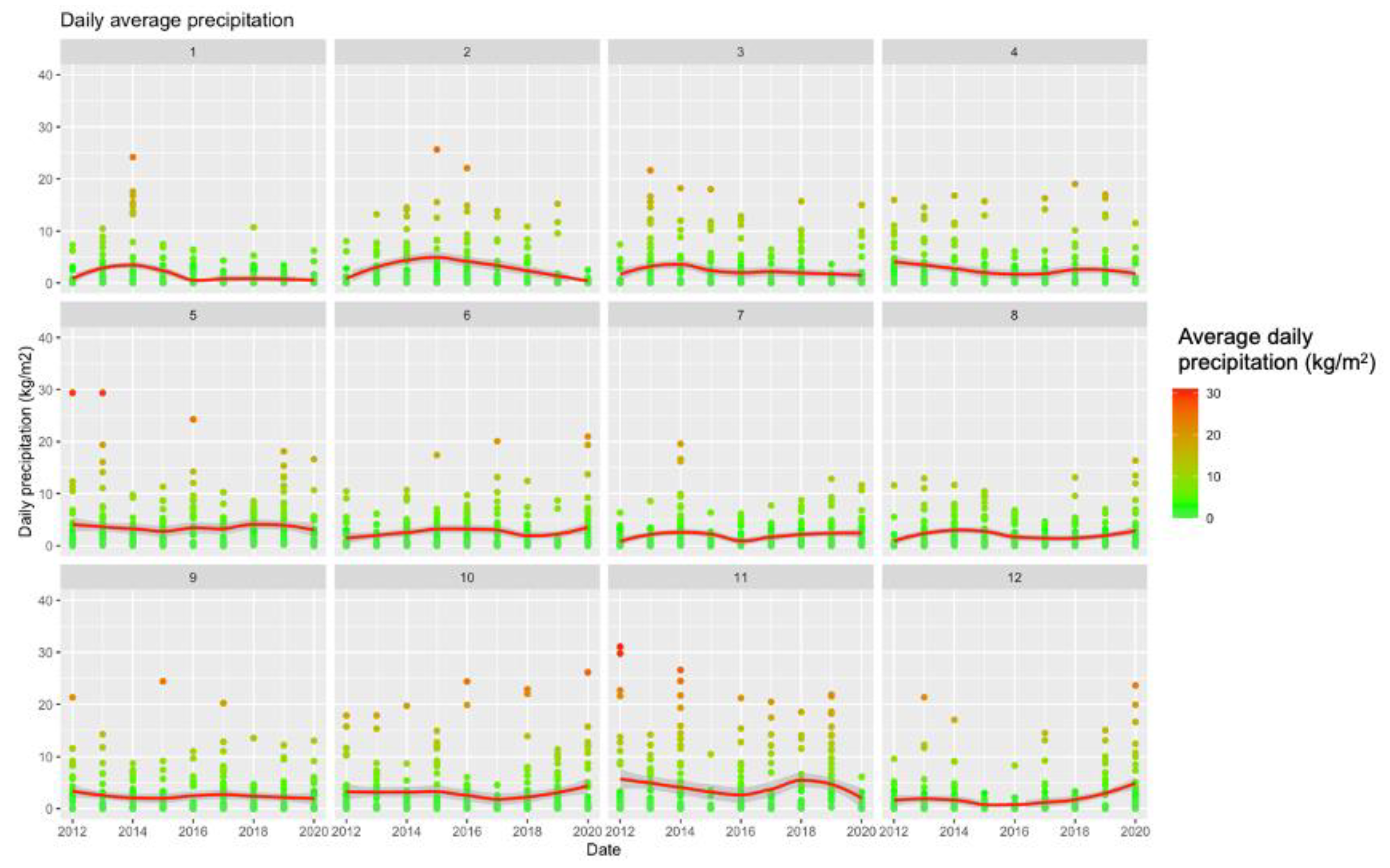 Tropicalmed 06 00061 g0a1b