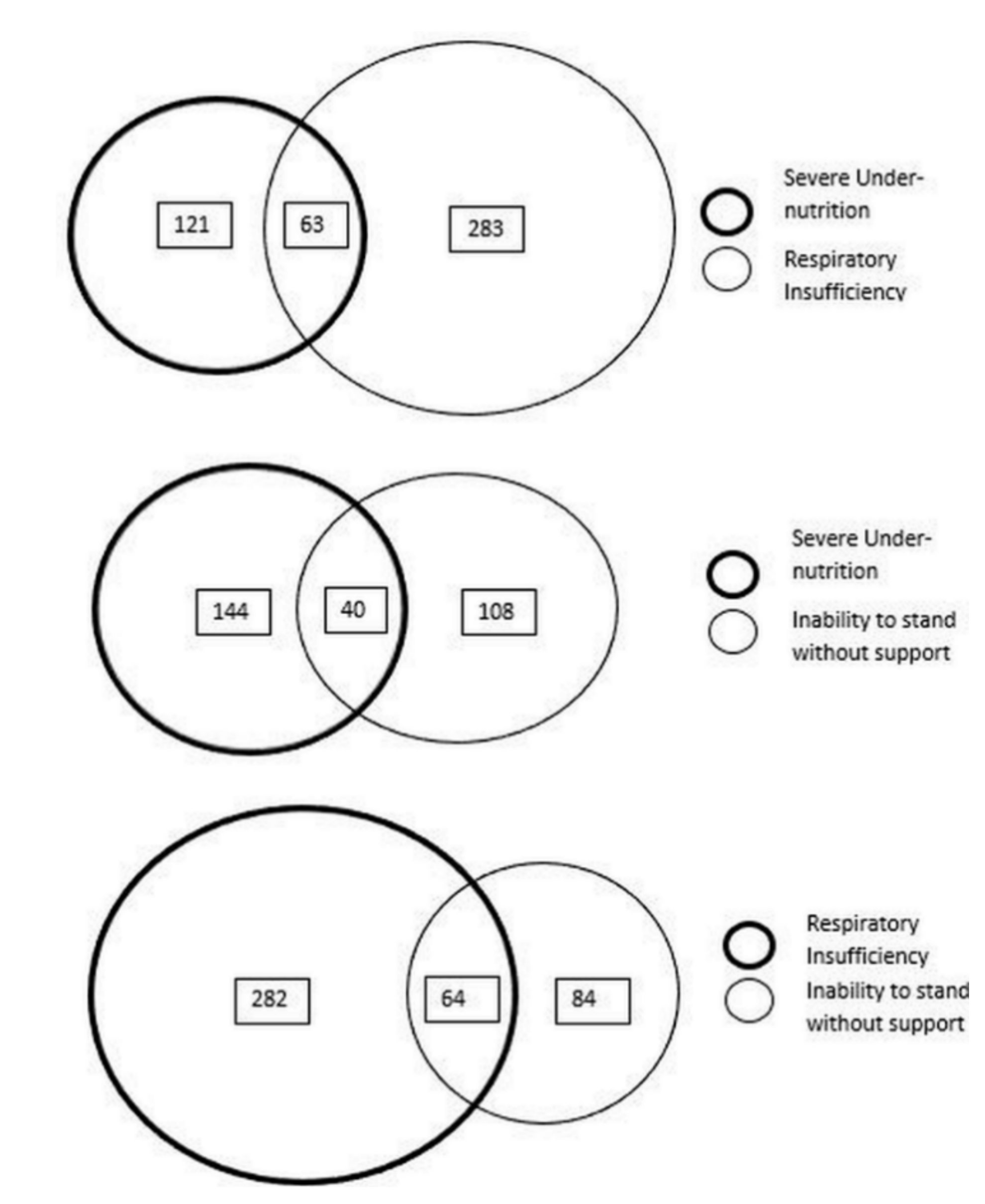 Tropicalmed 06 00102 g003