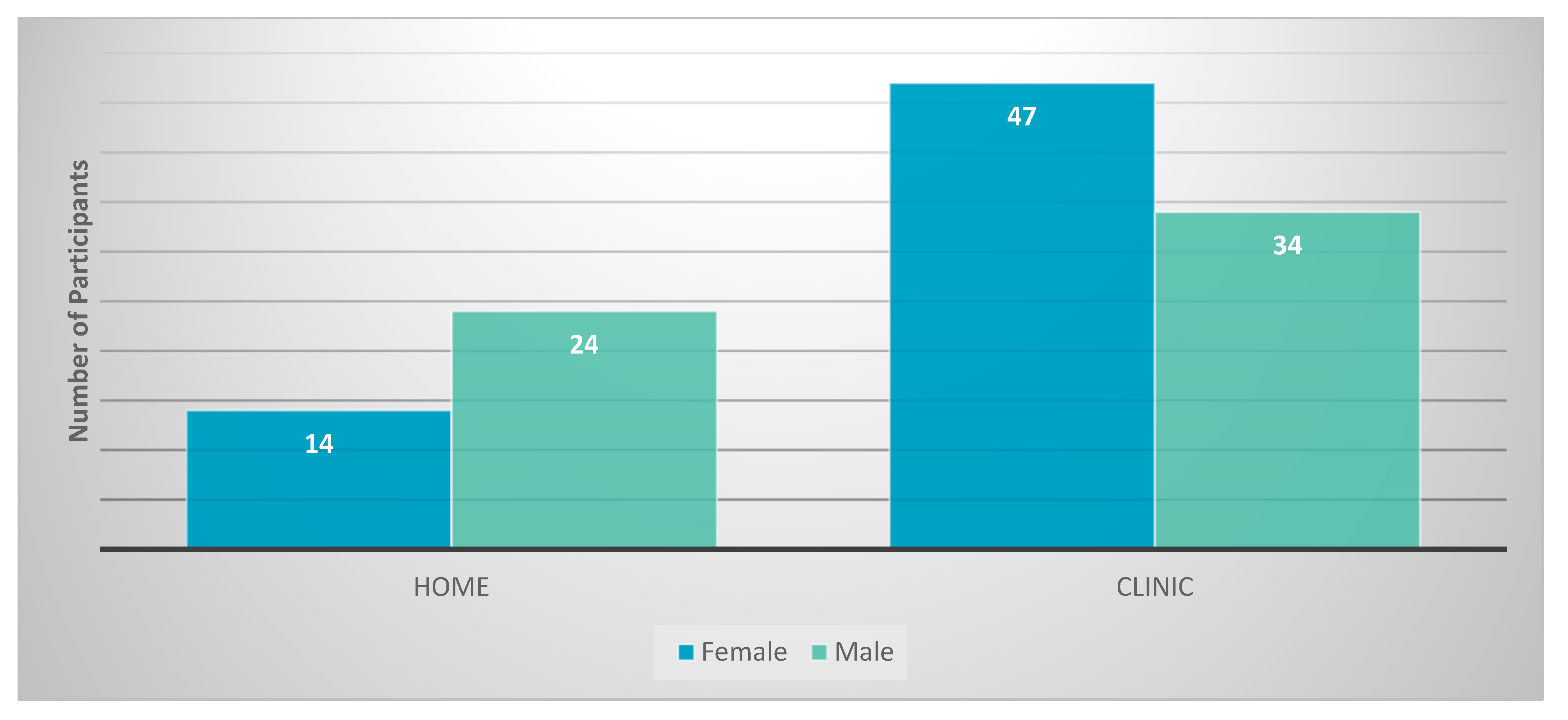 Tropicalmed 06 00111 g001 550
