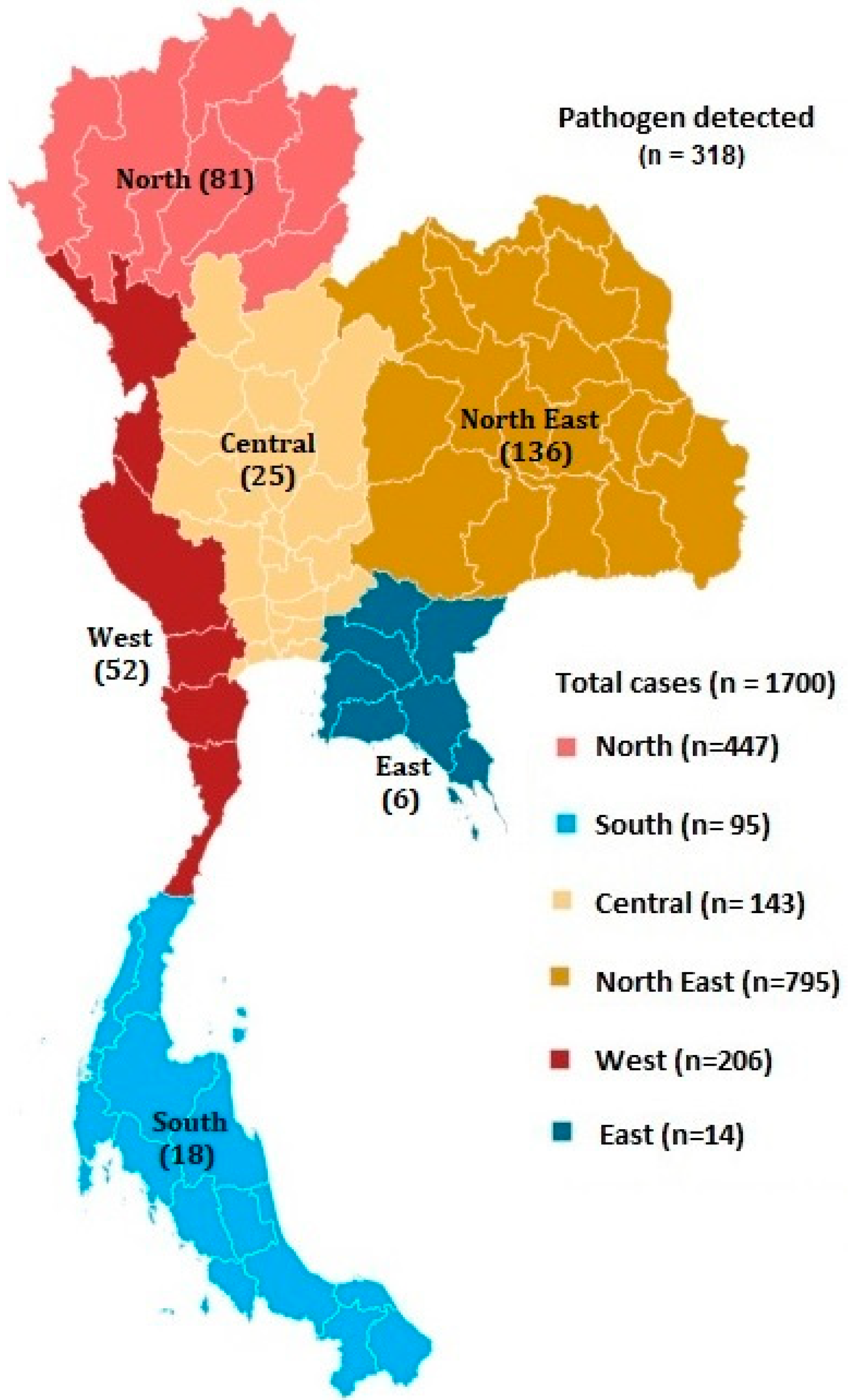 Tropicalmed 06 00117 g0a1